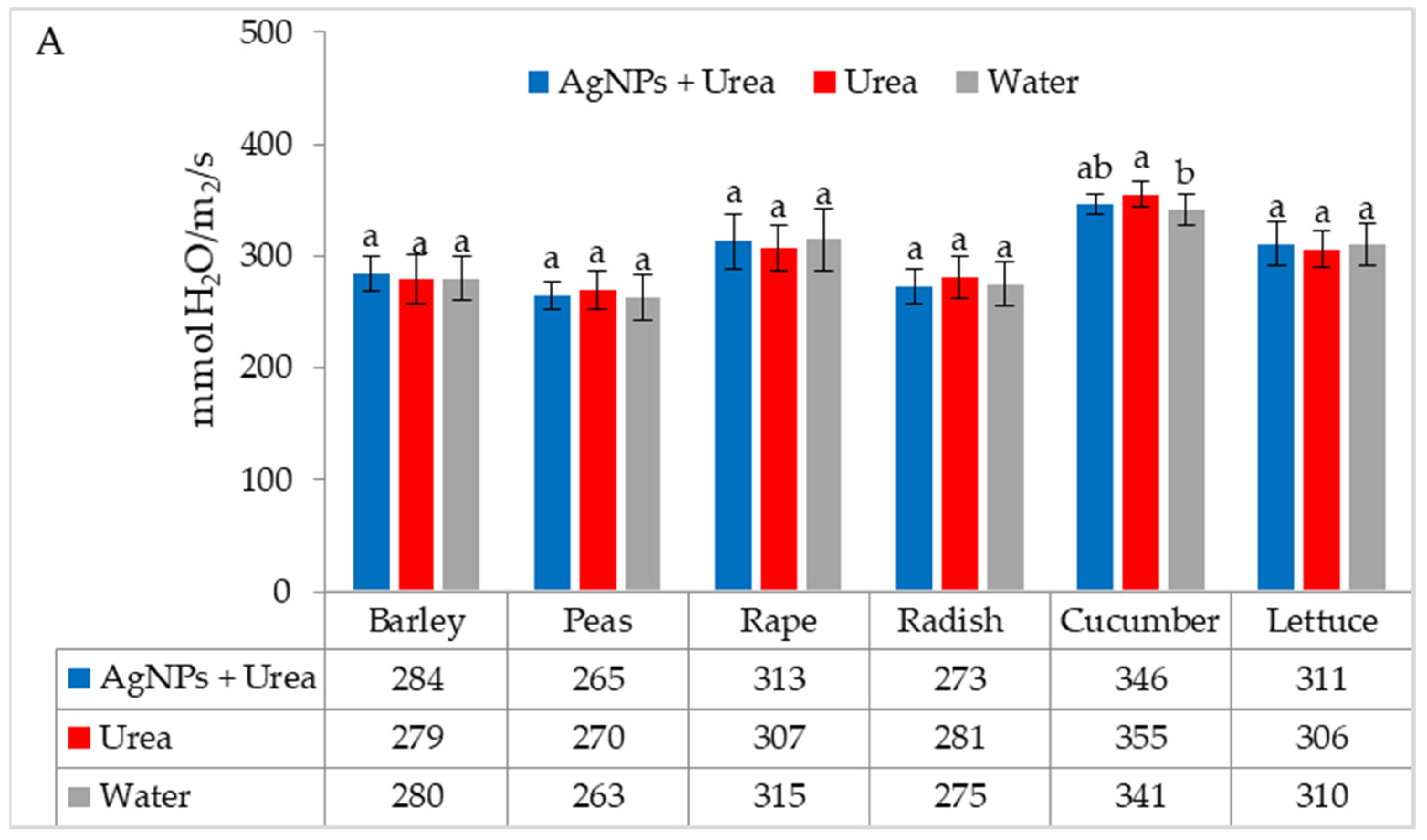 Materials 15 00870 g004a
