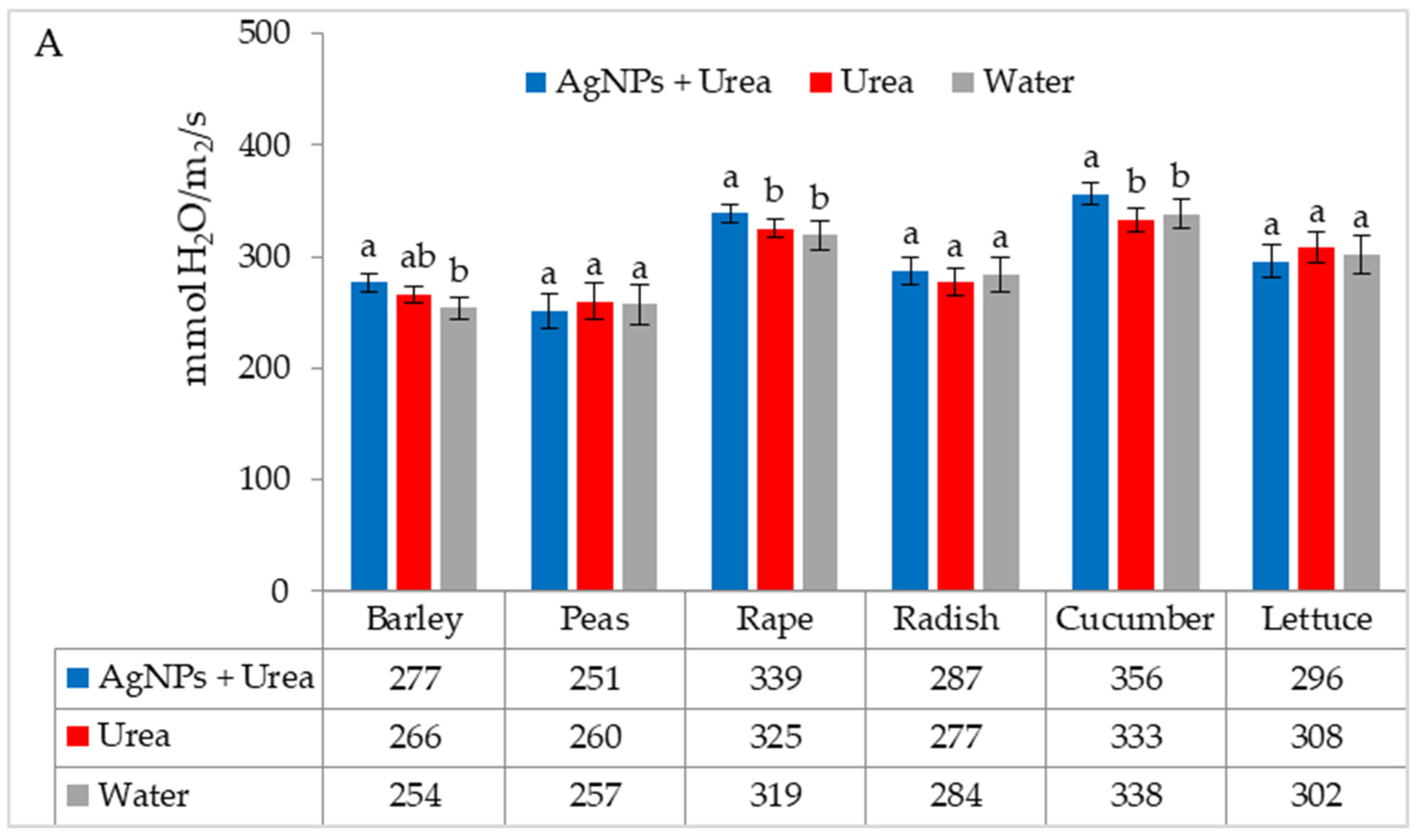 Materials 15 00870 g005a