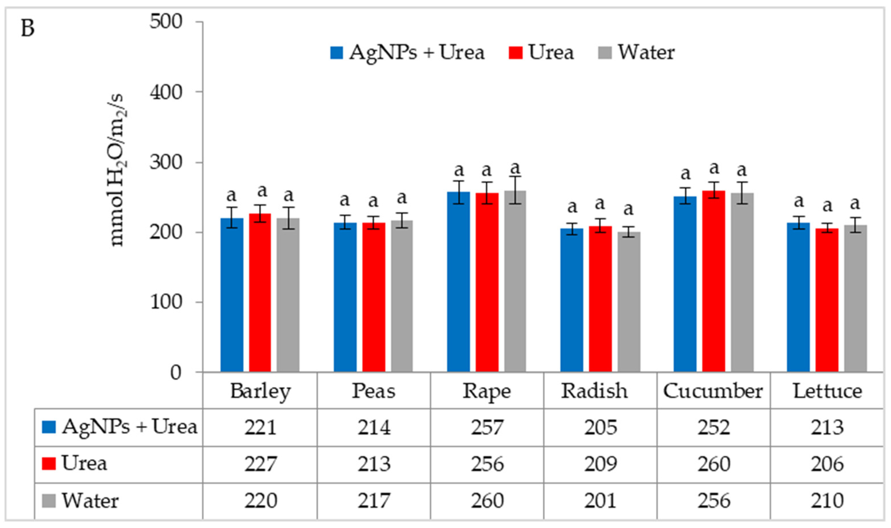 Materials 15 00870 g005b