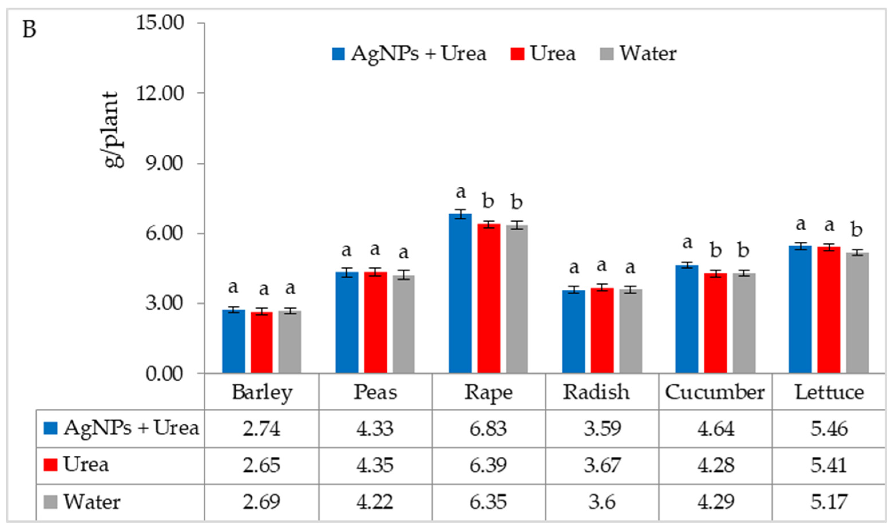 Materials 15 00870 g006b