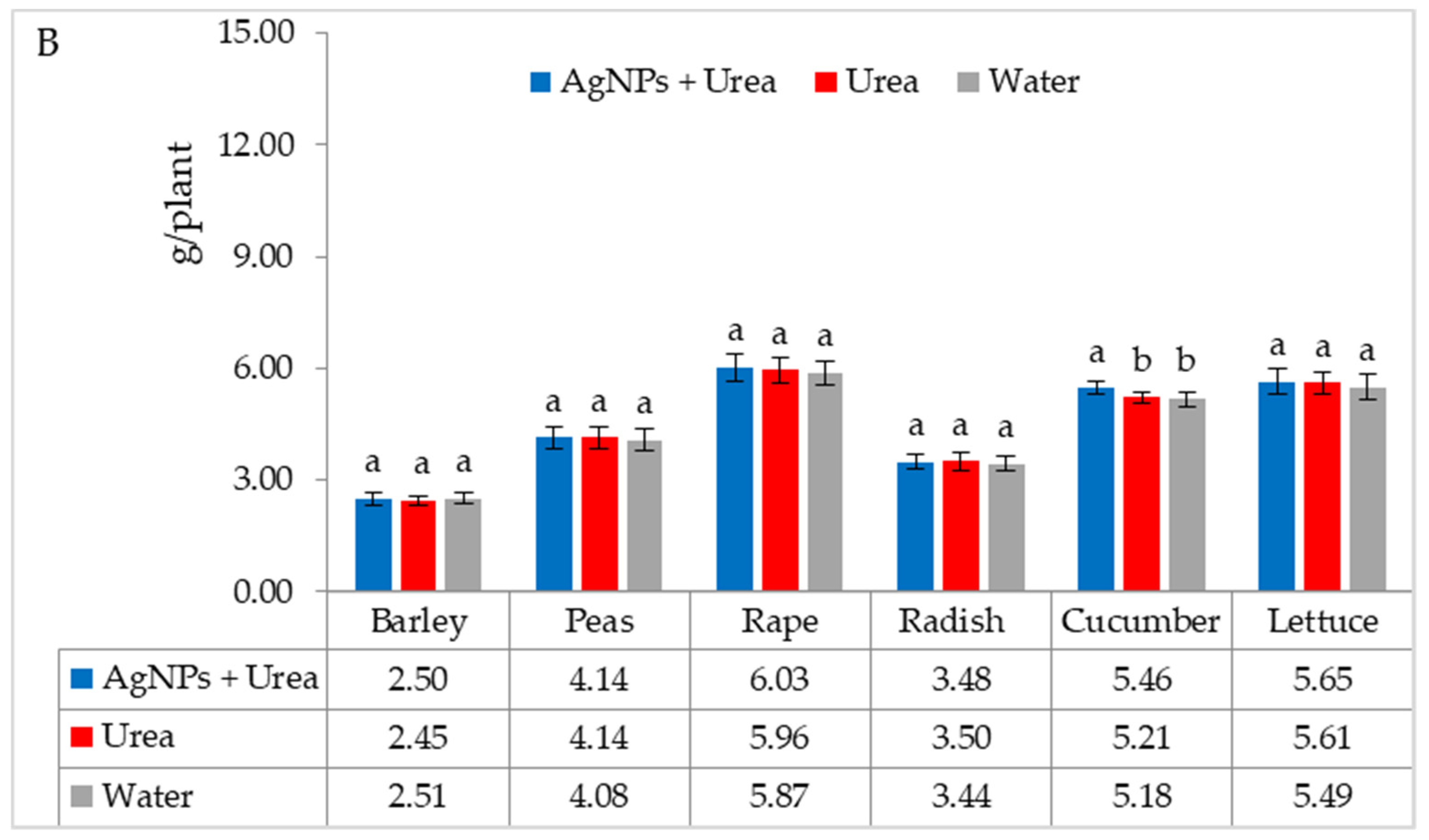 Materials 15 00870 g007b