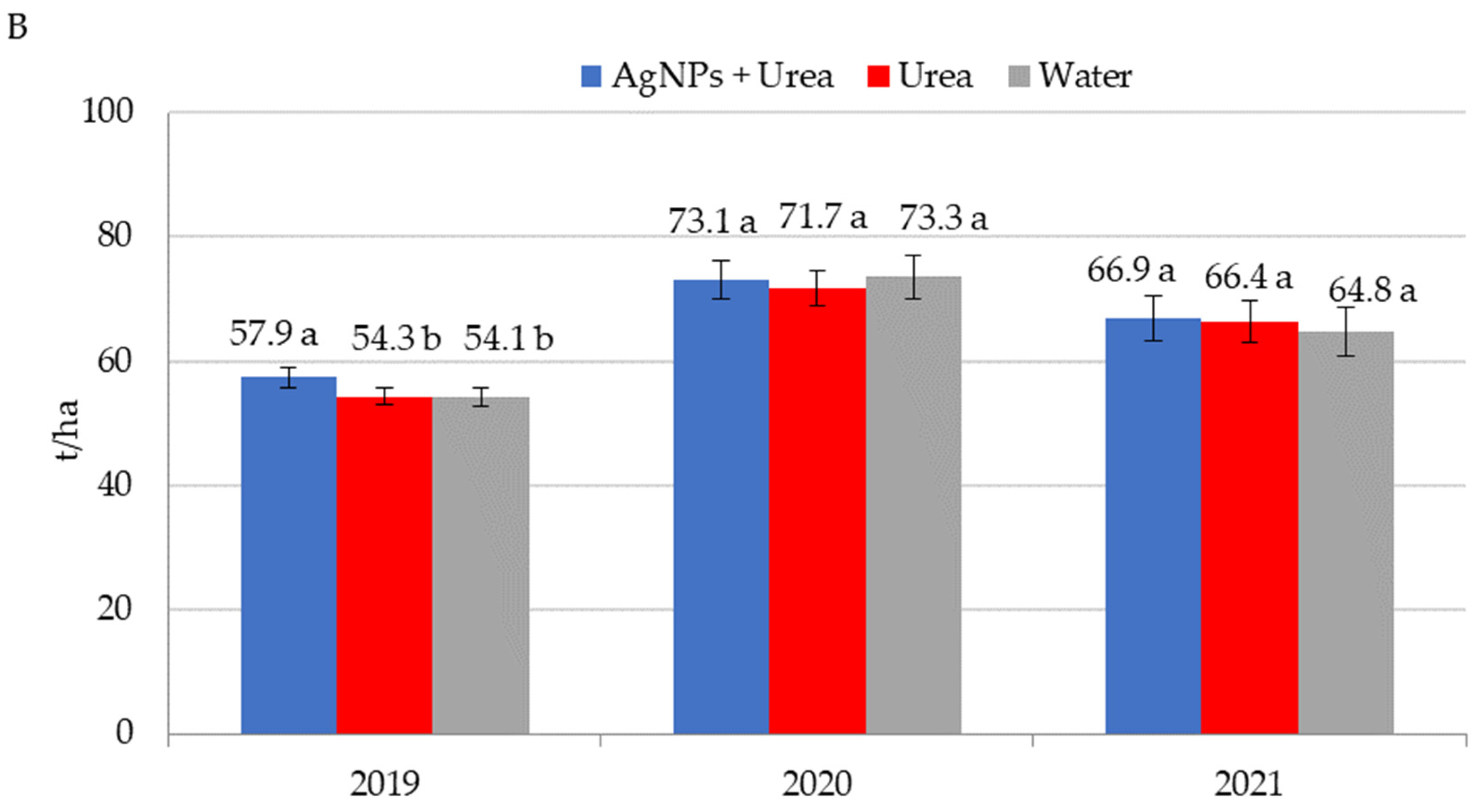 Materials 15 00870 g008b