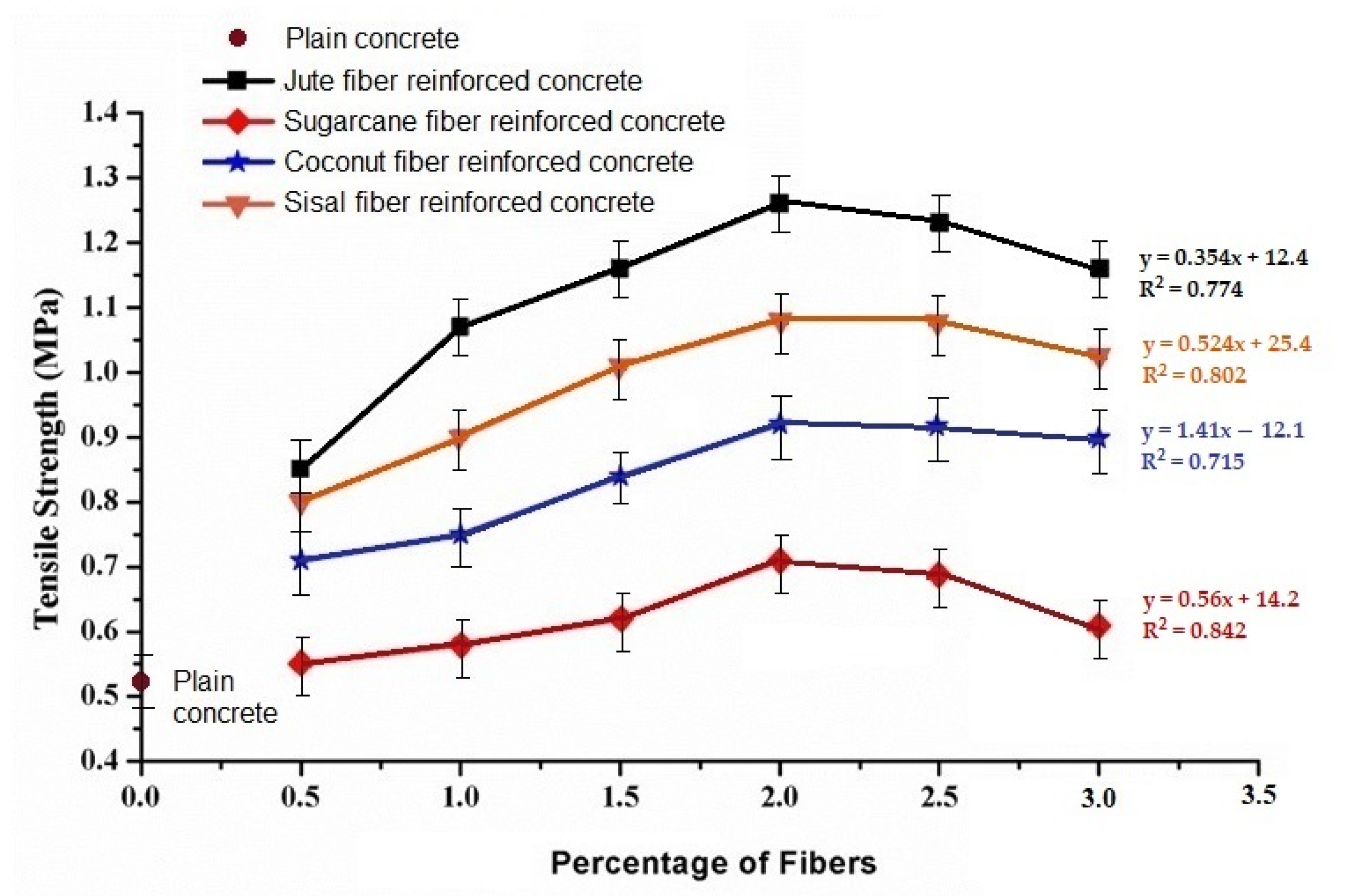 Materials 15 00874 g006