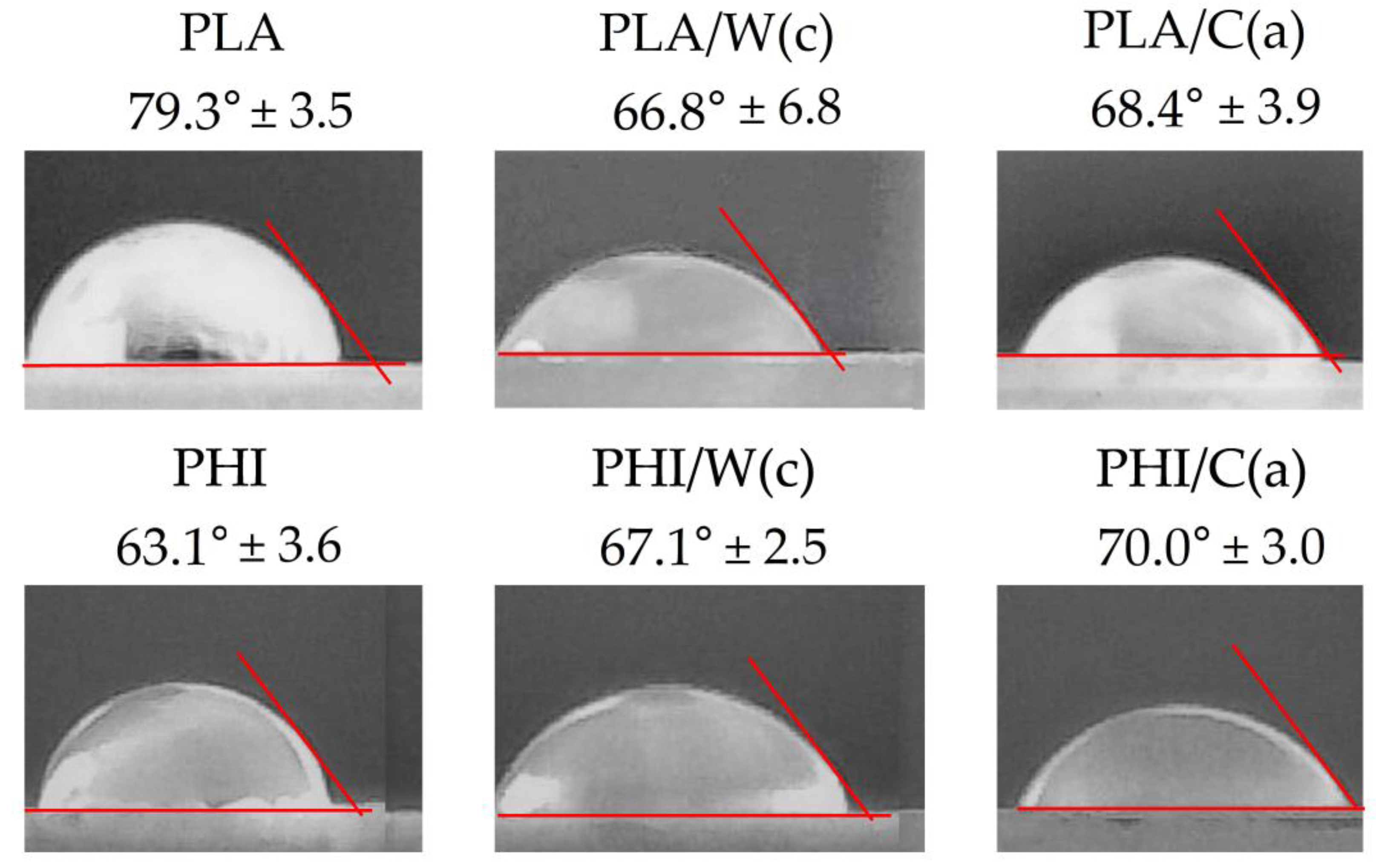 Materials 15 00878 g002