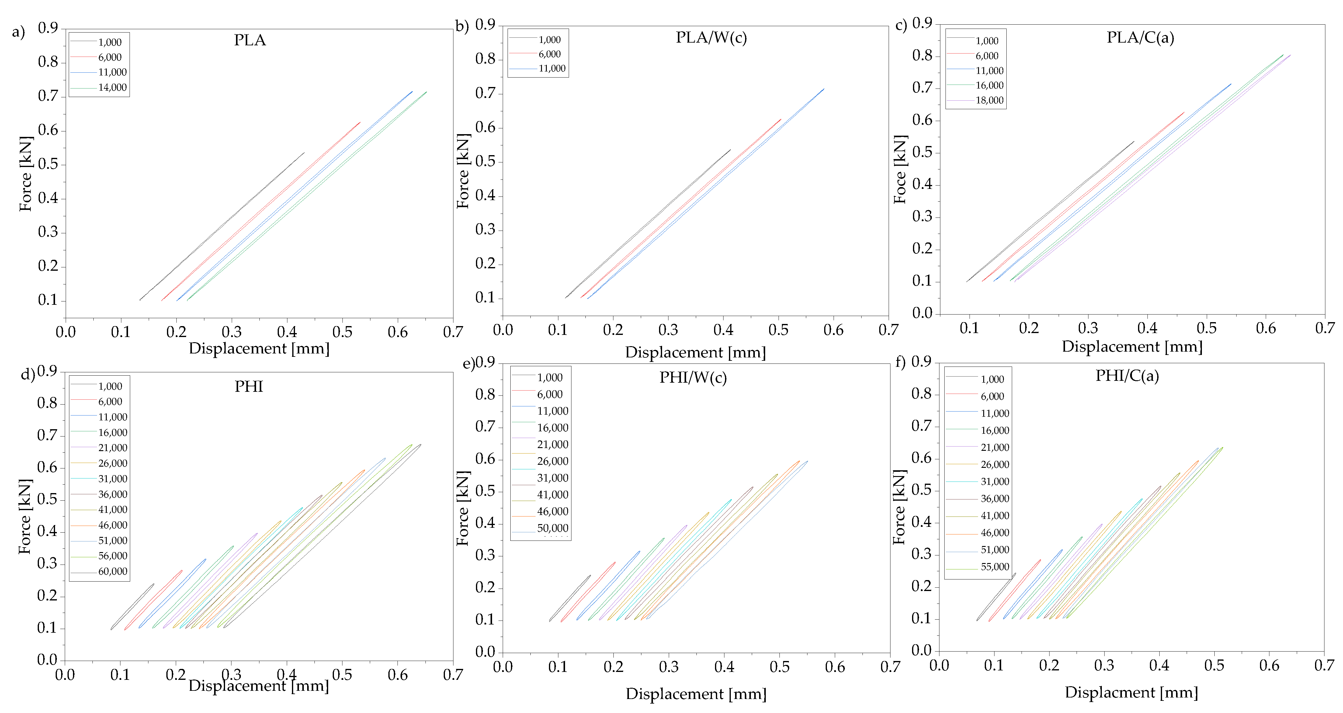 Materials 15 00878 g003