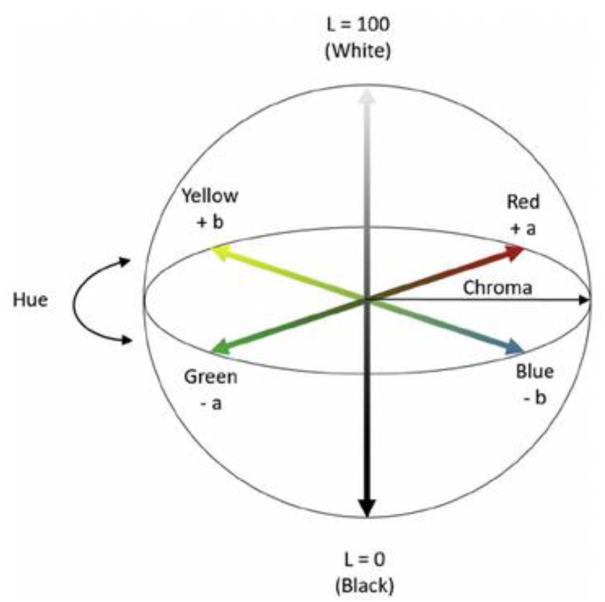 Materials 15 00878 g006