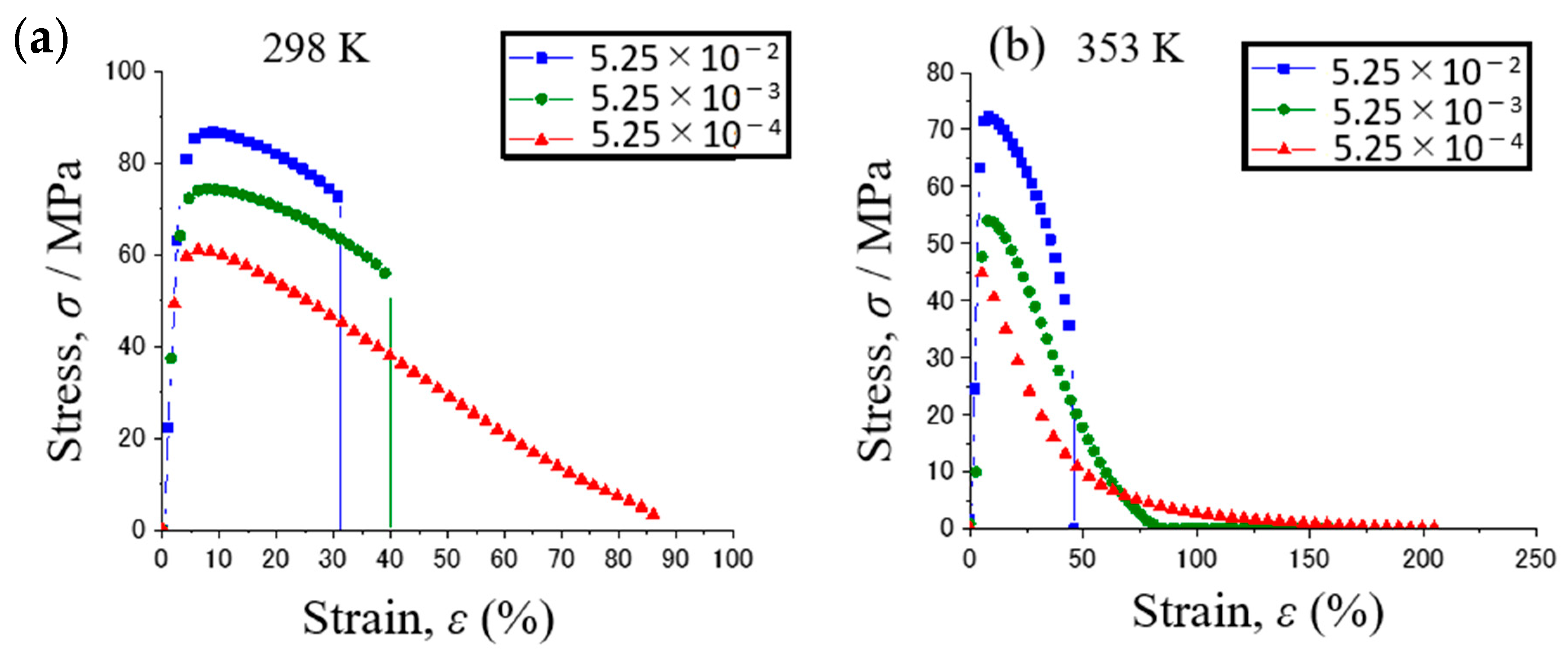 Materials 15 00884 g006
