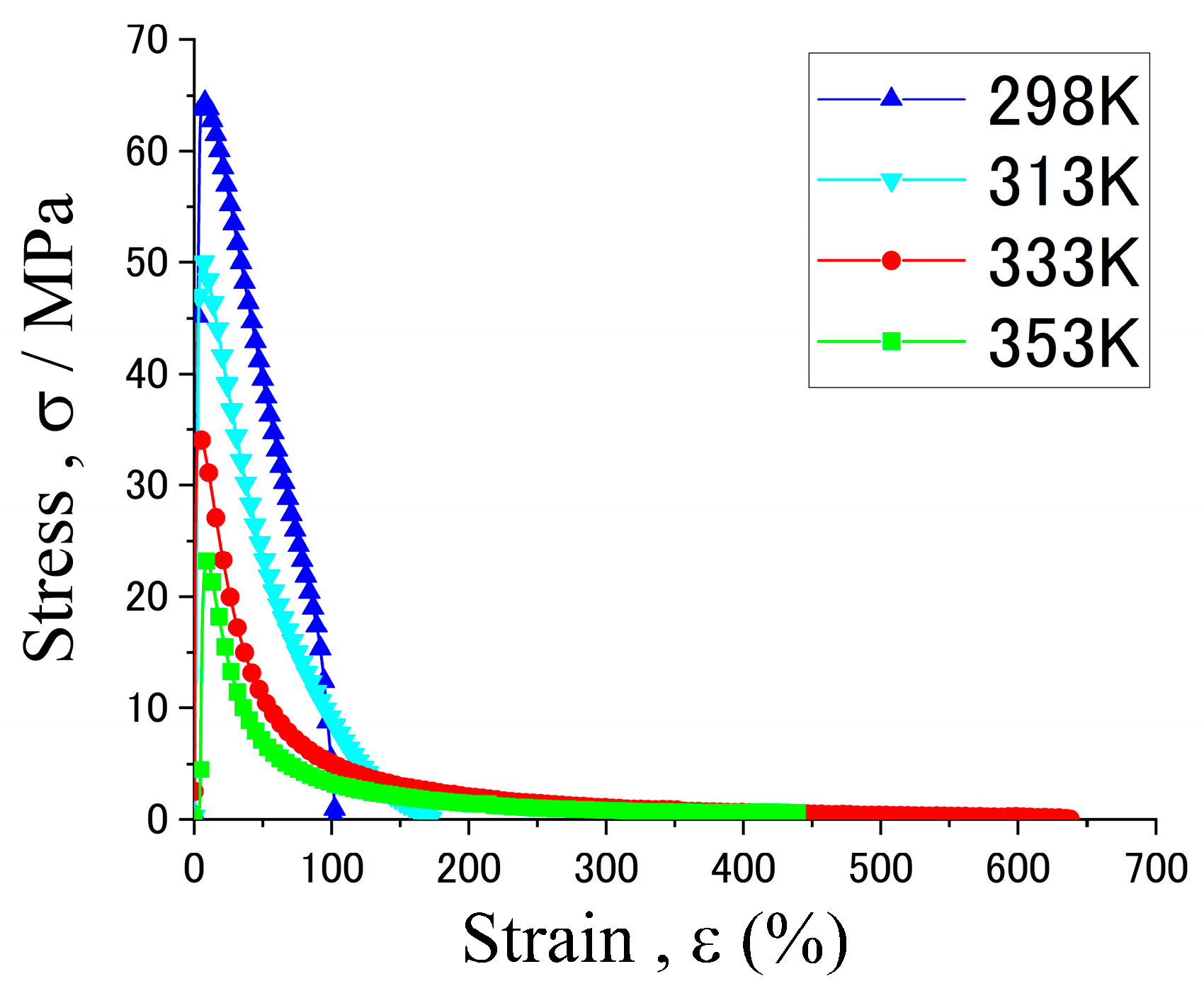 Materials 15 00884 g010