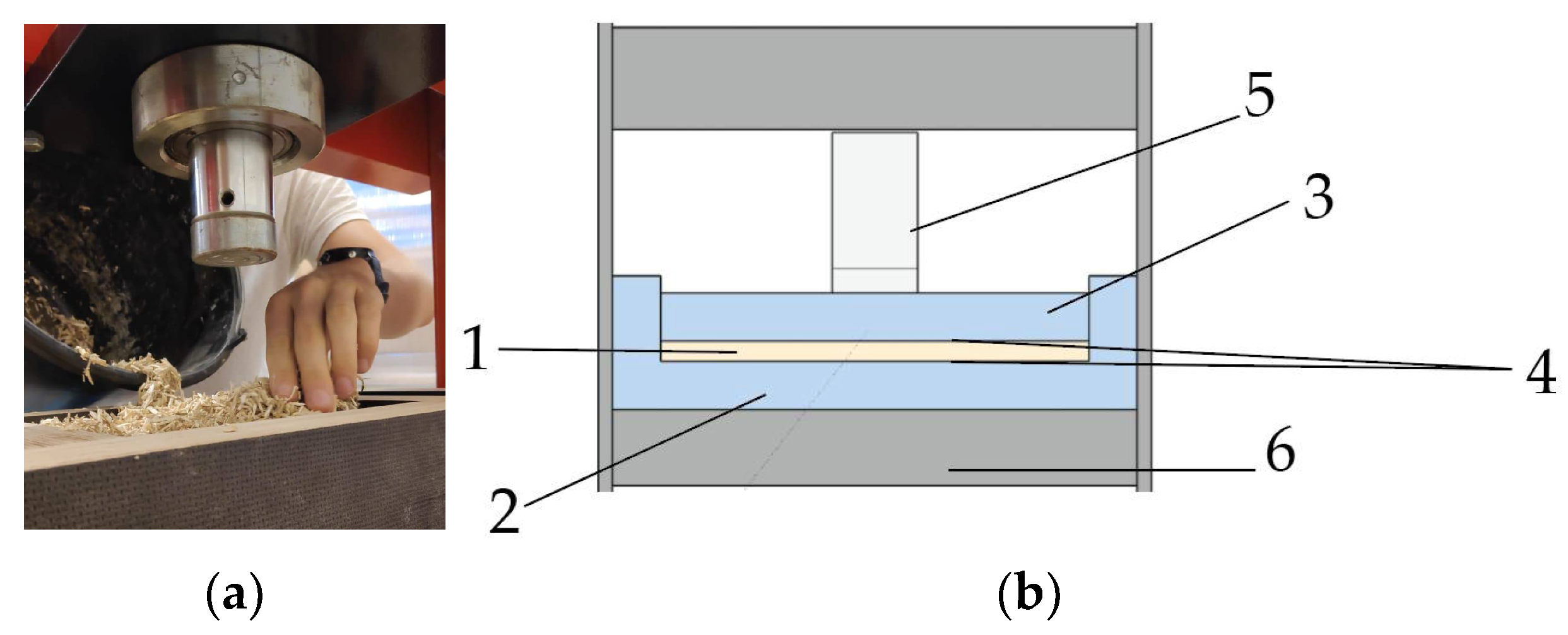 Materials 15 00886 g002 Materials 15 00886 g002