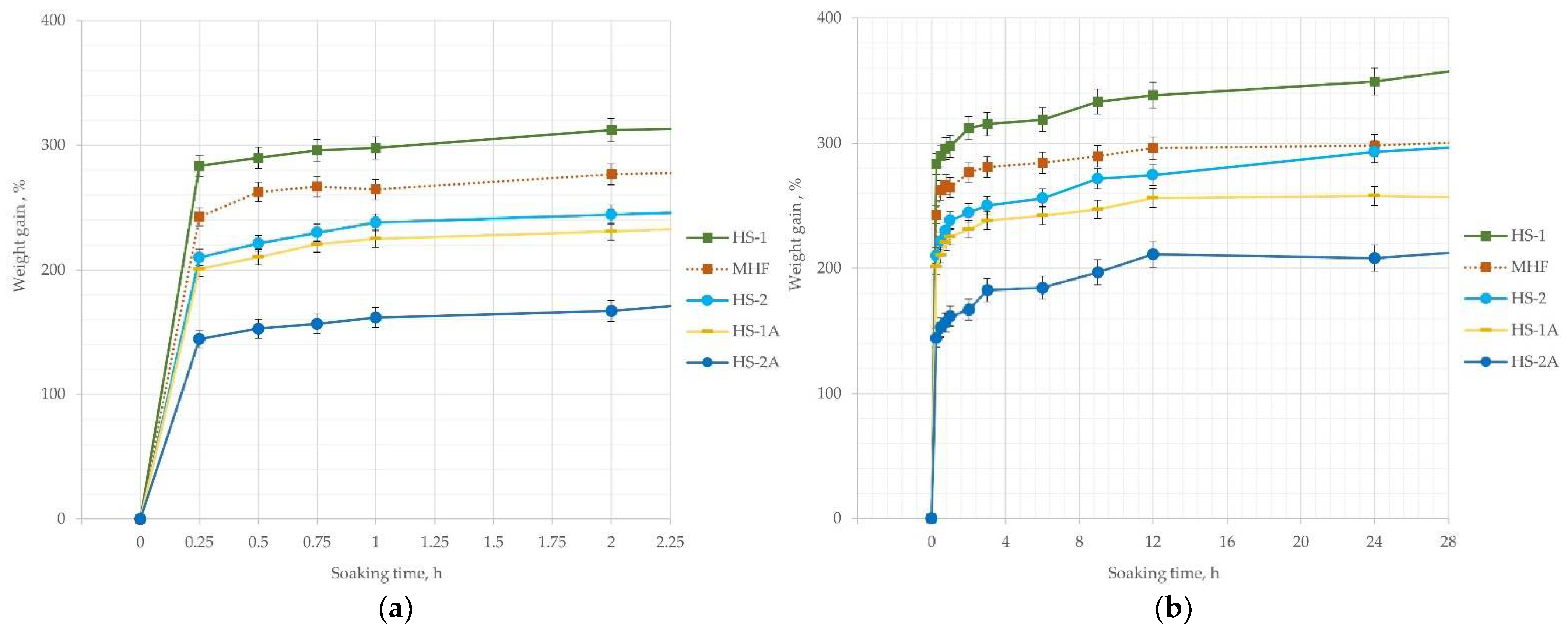 Materials 15 00886 g006 Materials 15 00886 g006