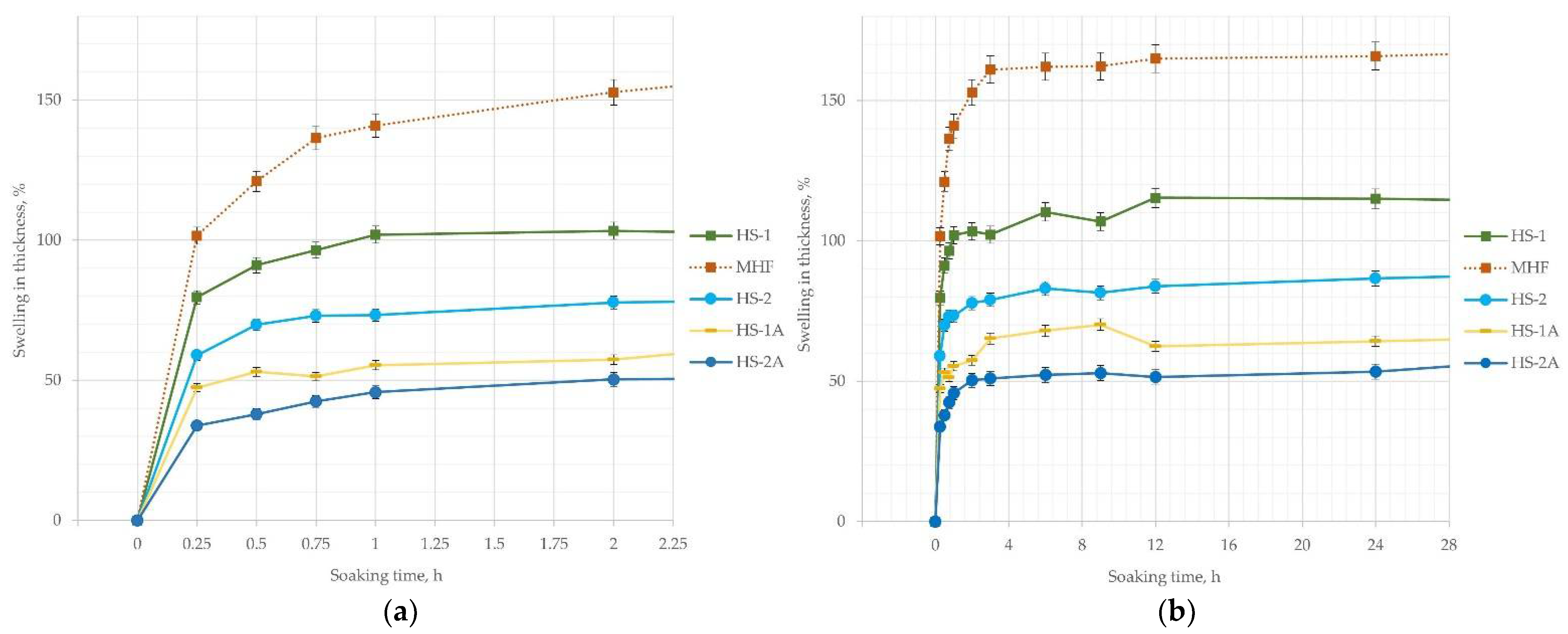 Materials 15 00886 g007 Materials 15 00886 g007