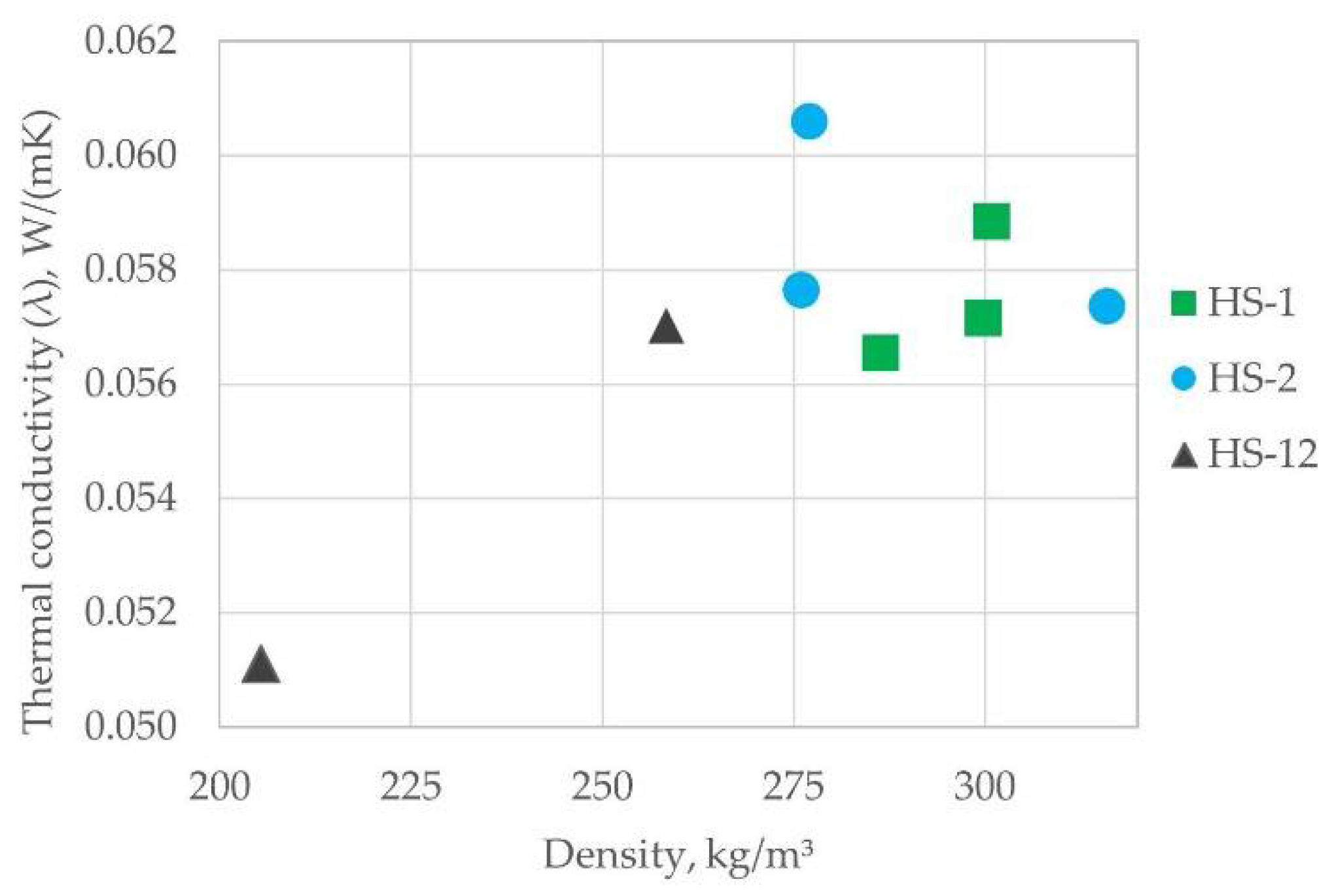 Materials 15 00886 g010 Materials 15 00886 g010
