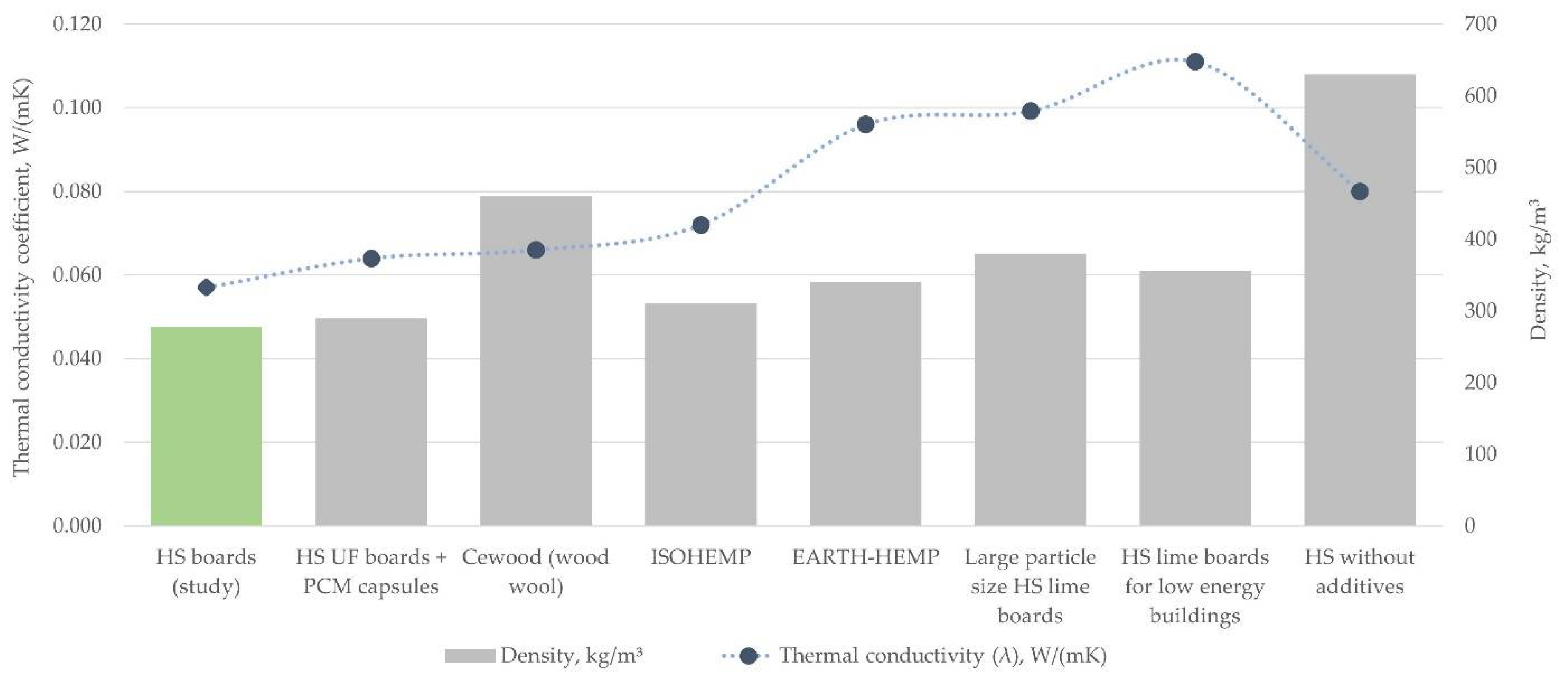 Materials 15 00886 g011 Materials 15 00886 g011