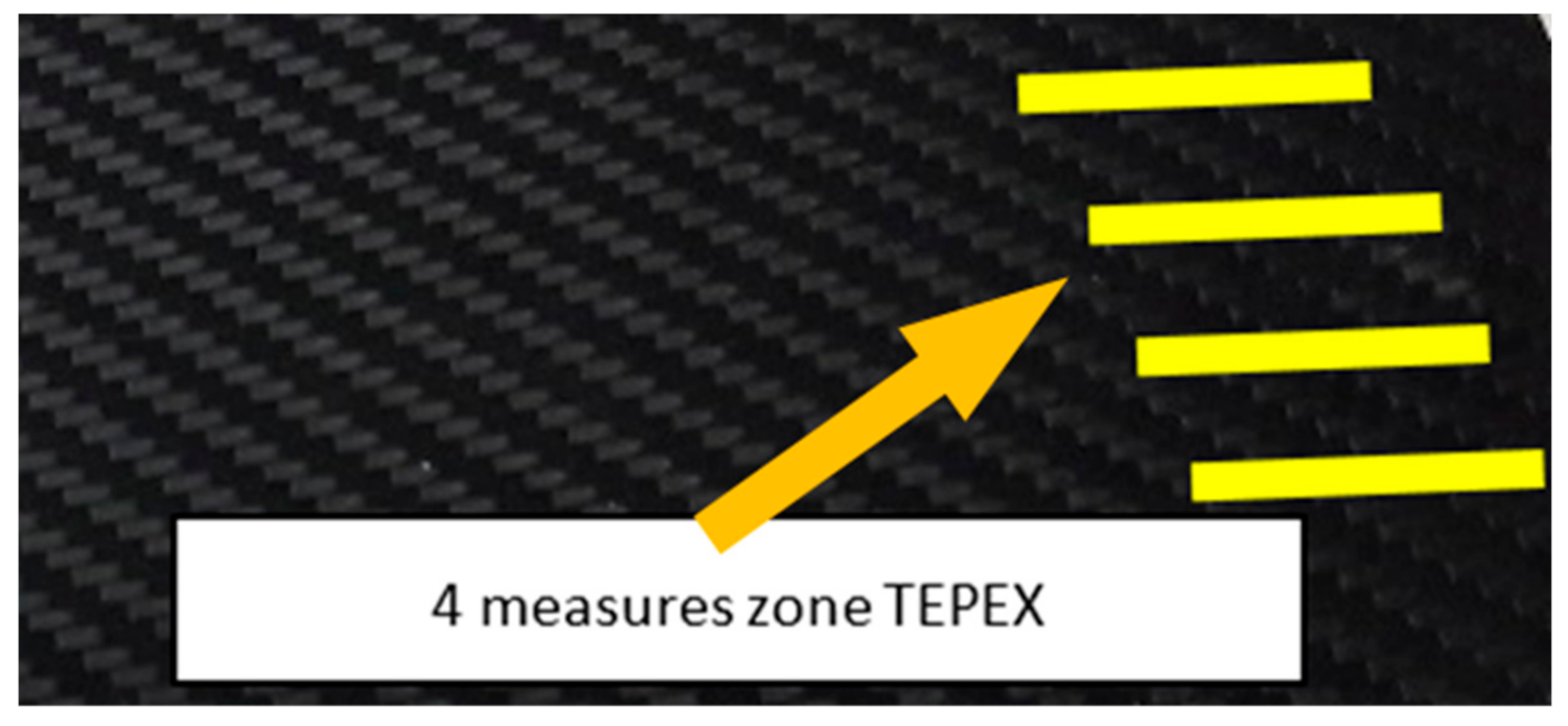 Materials 15 00887 g005
