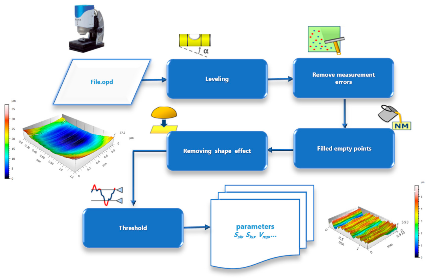 Materials 15 00887 g006