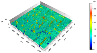 Materials 15 00887 i020