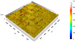 Materials 15 00887 i023