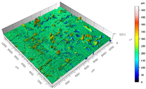 Materials 15 00887 i024