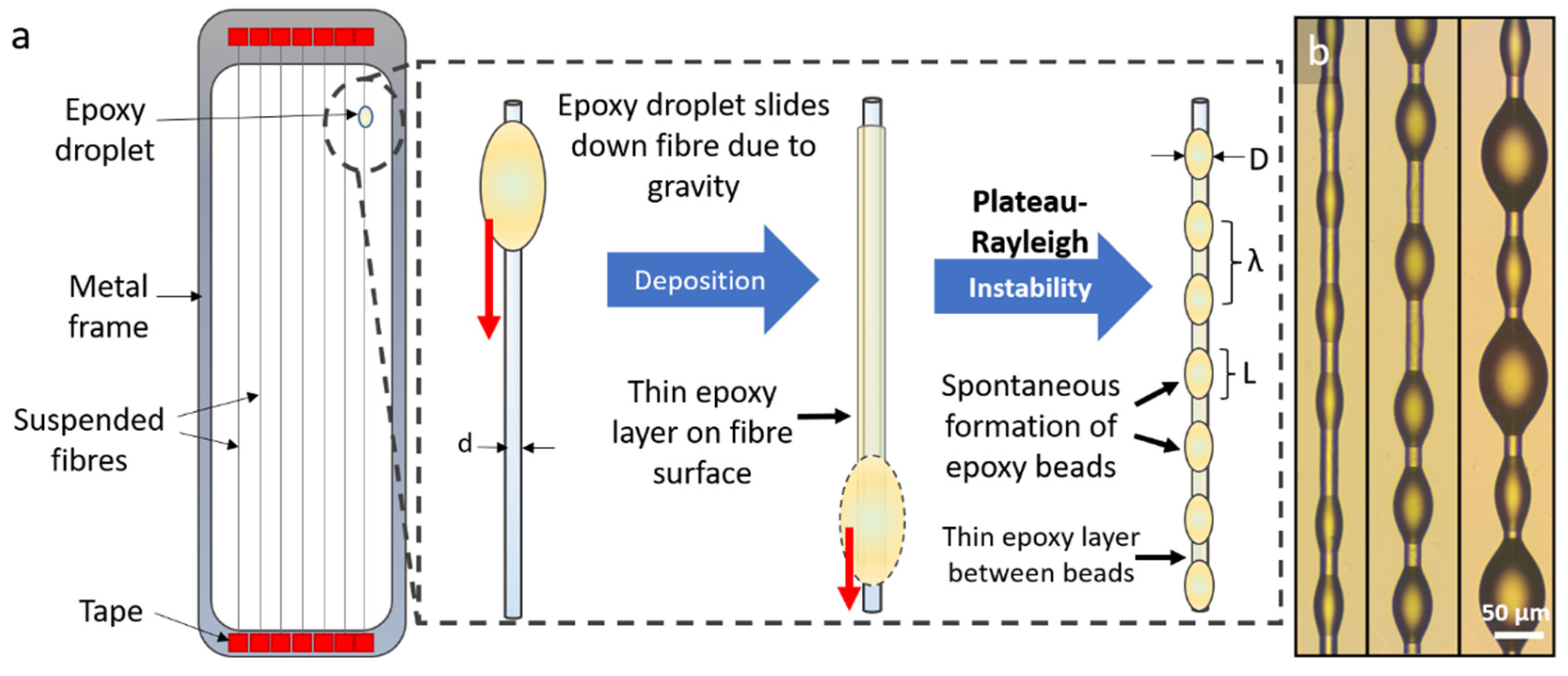 Materials 15 00890 g001