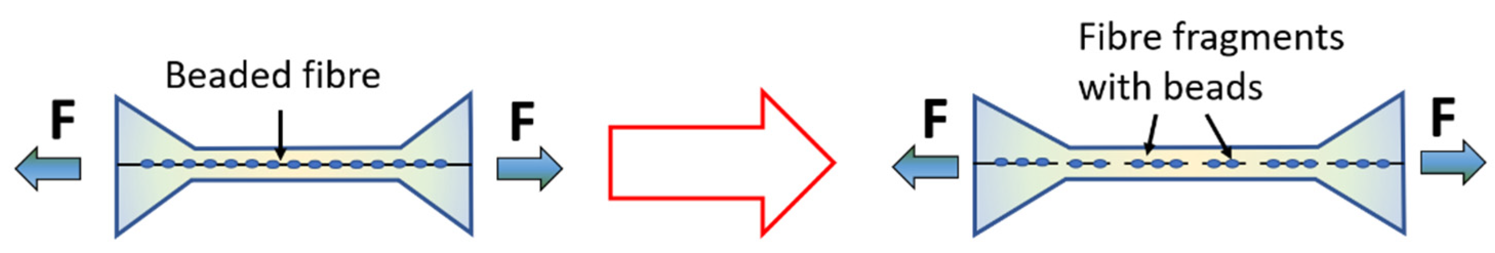 Materials 15 00890 g002