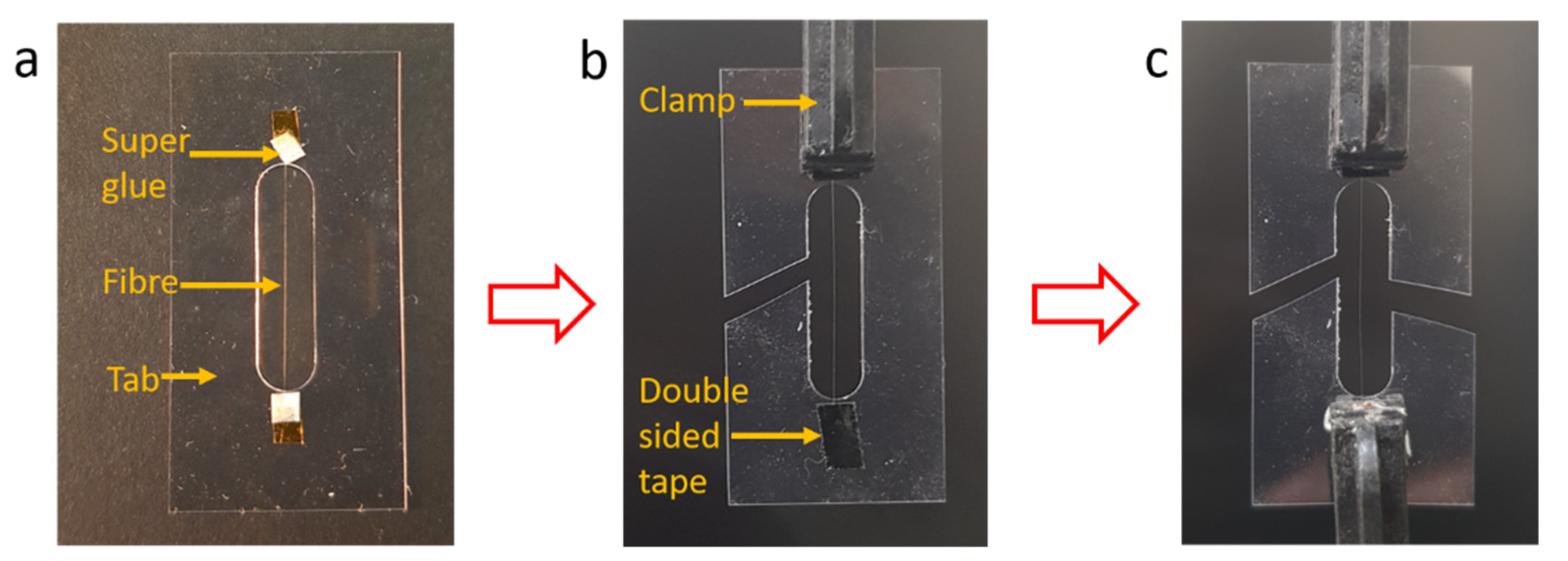 Materials 15 00890 g0a1