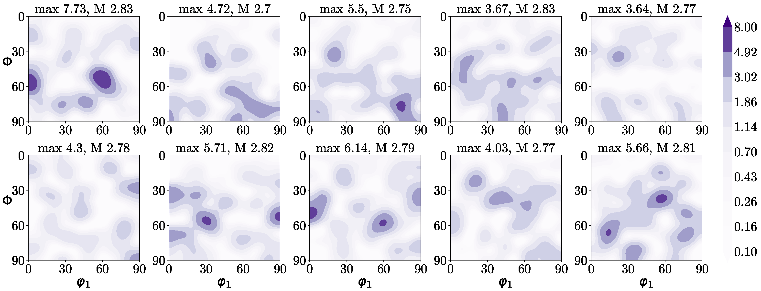 Materials 15 00892 g002