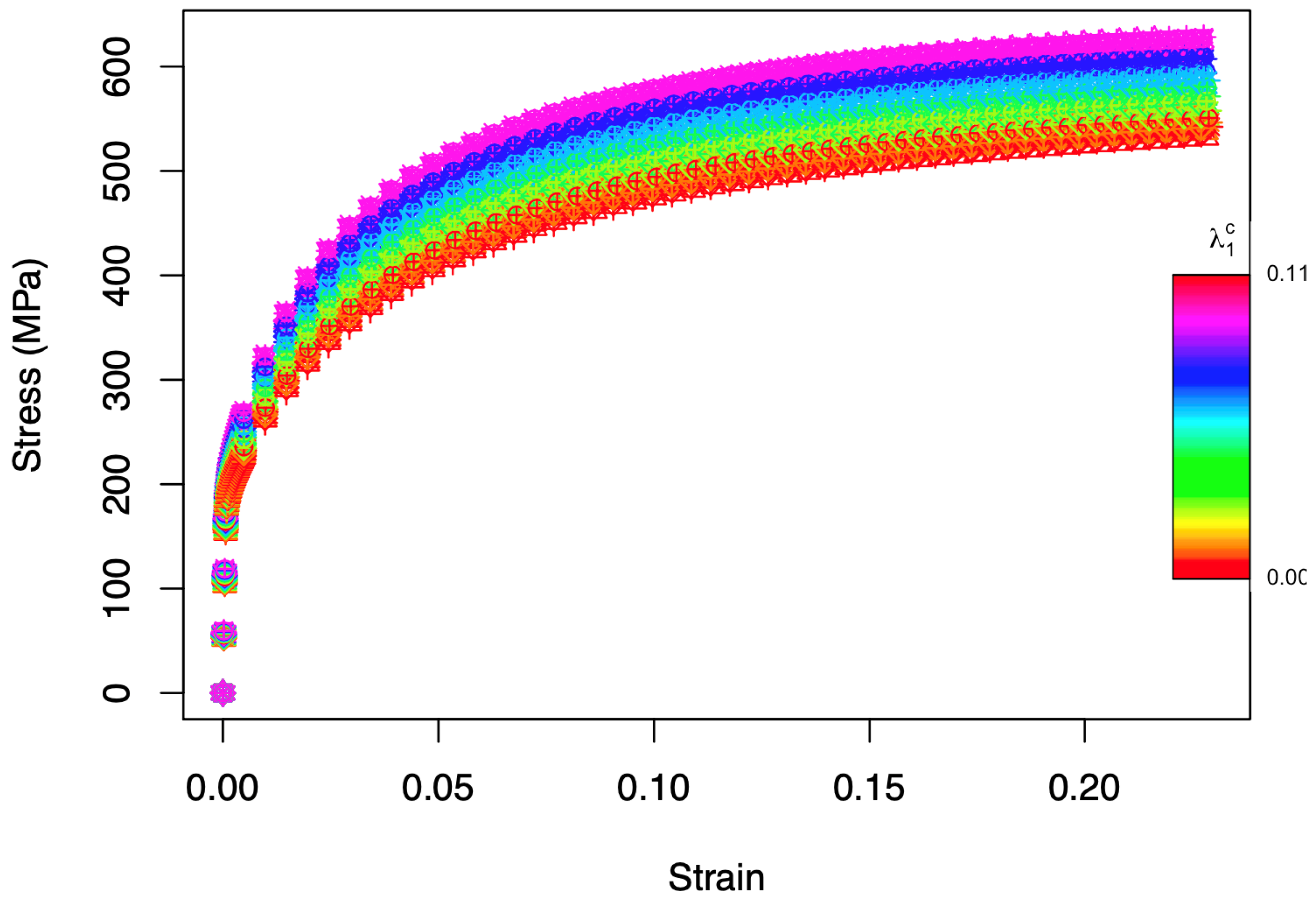 Materials 15 00892 g003