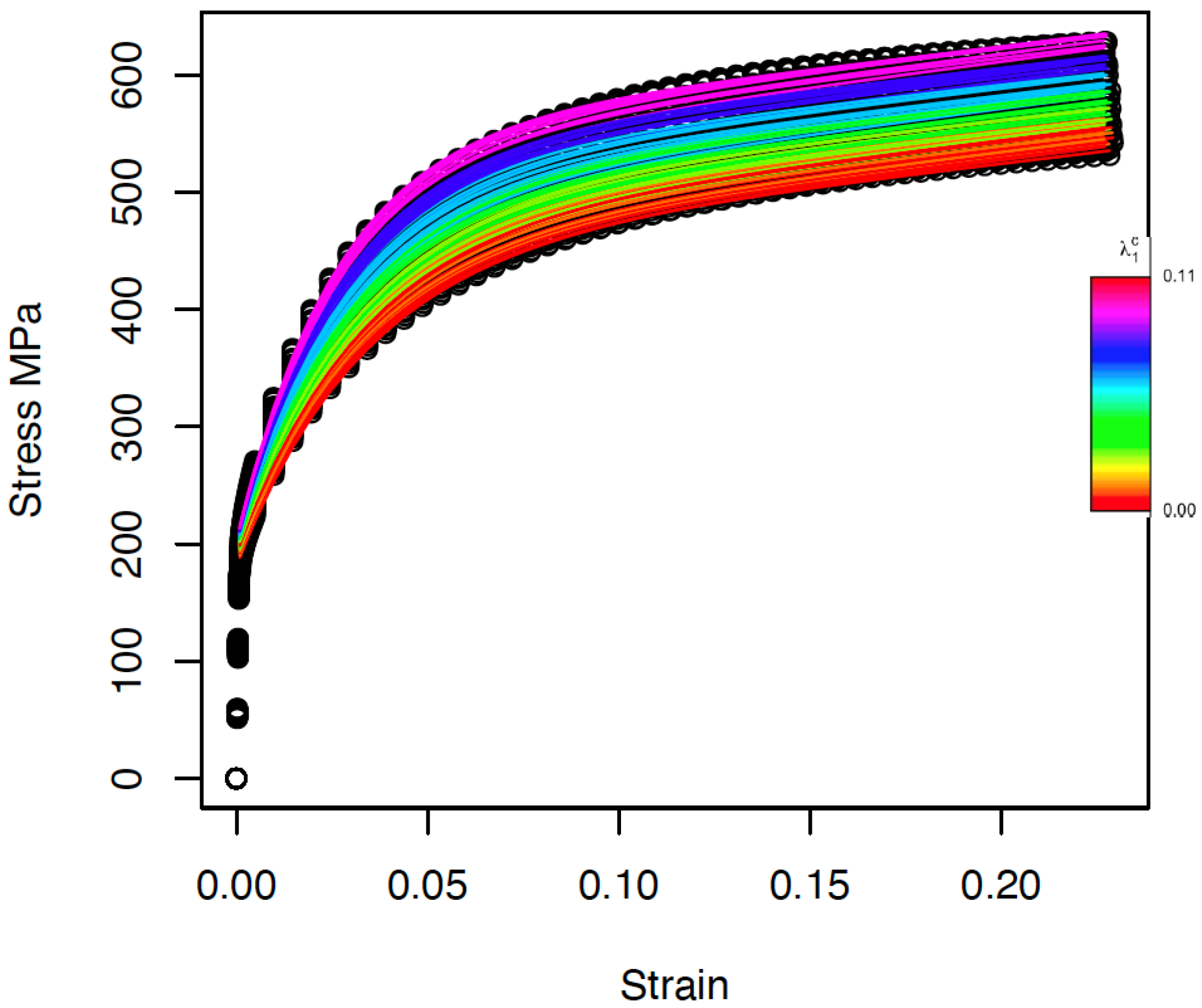 Materials 15 00892 g004