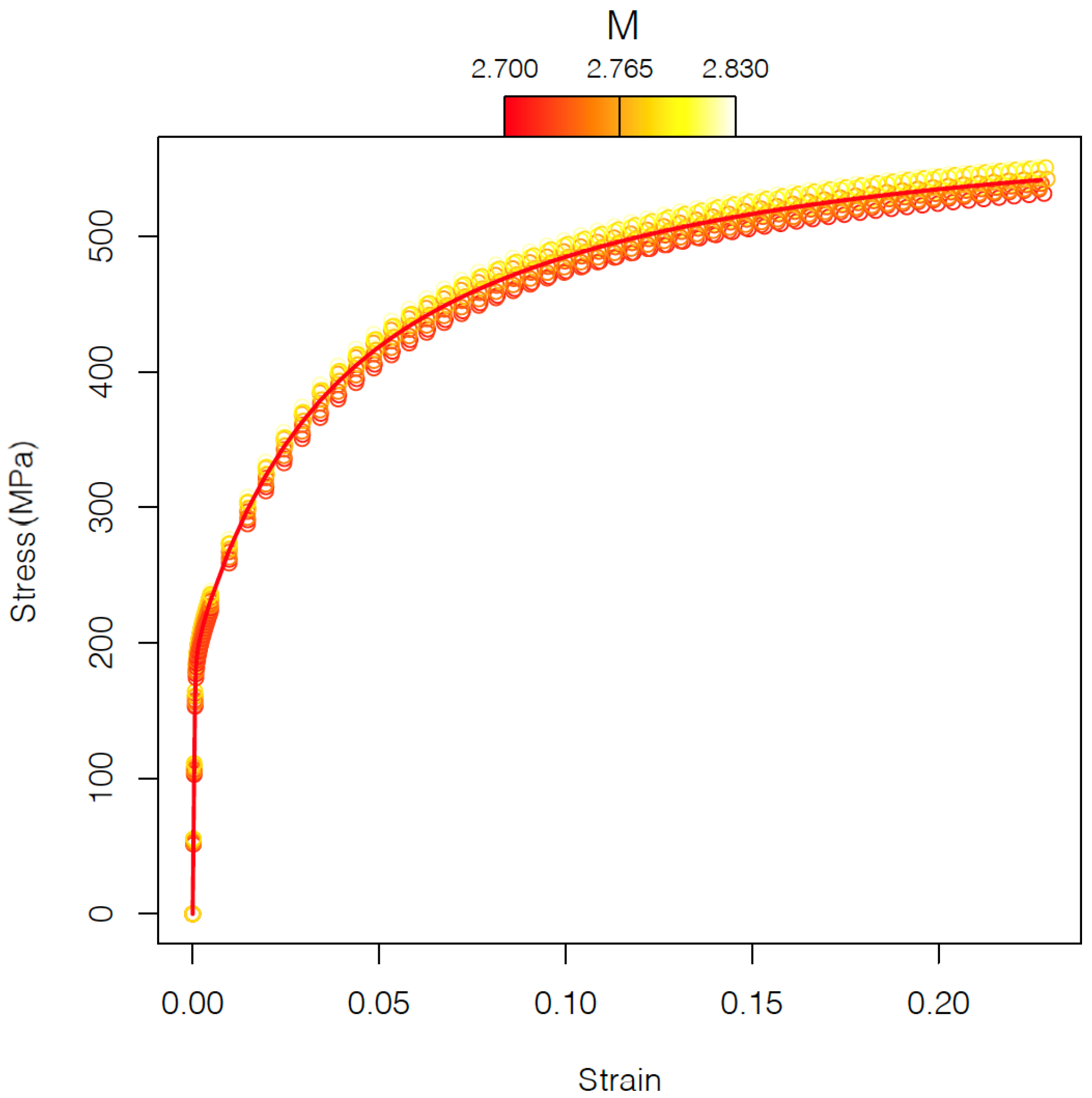Materials 15 00892 g005