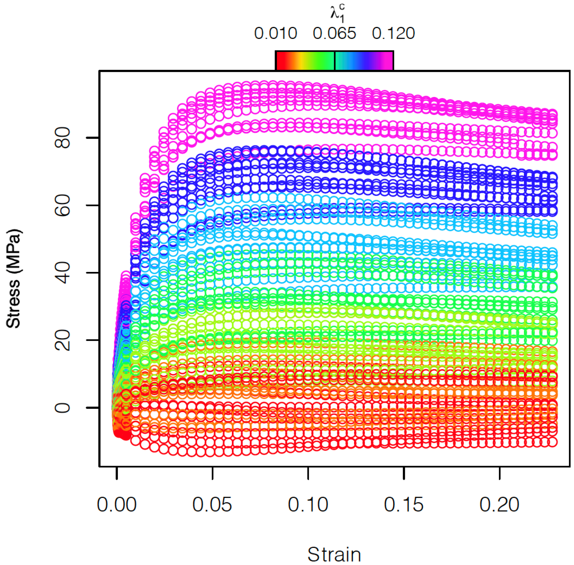 Materials 15 00892 g006