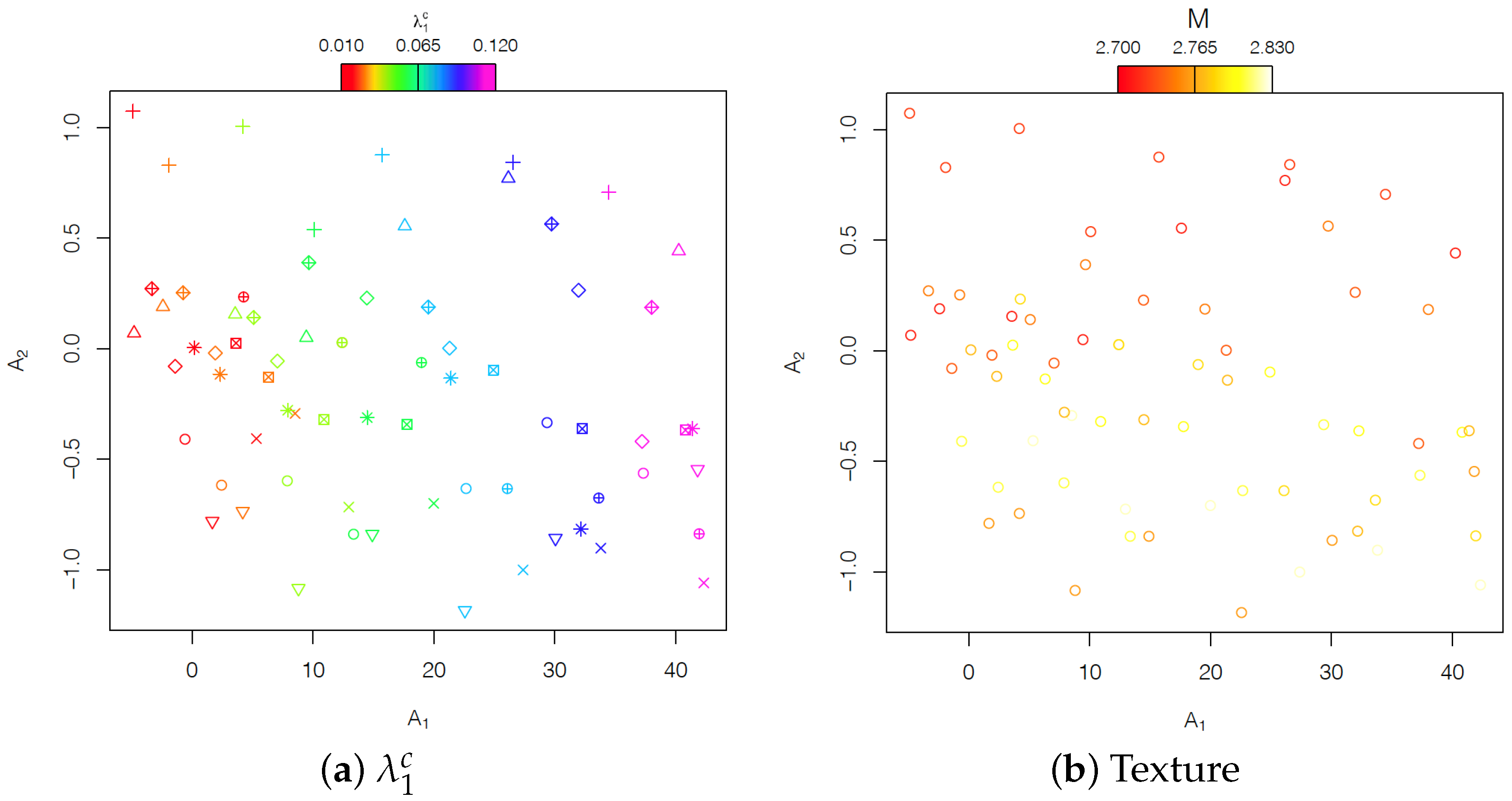 Materials 15 00892 g008