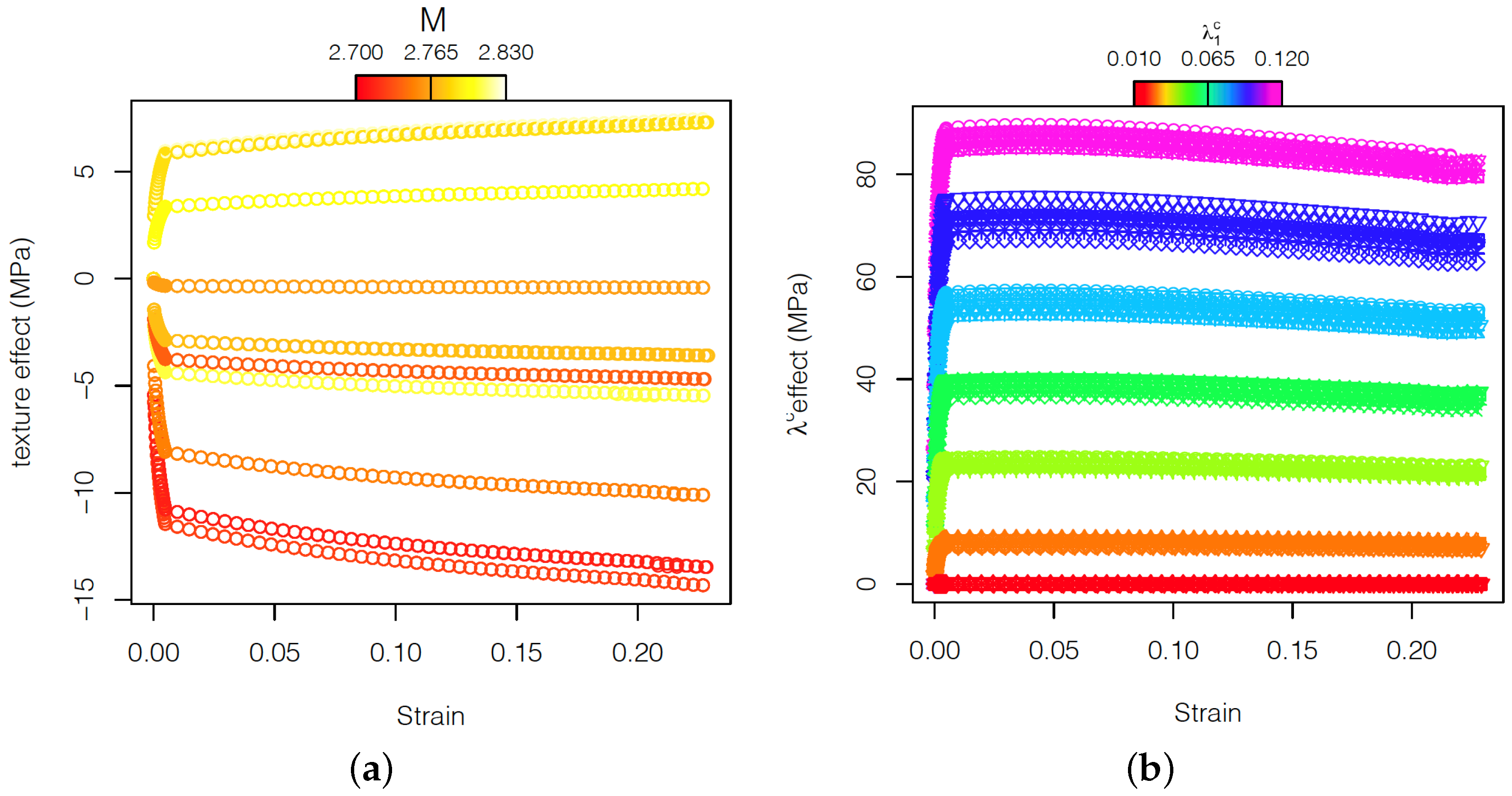 Materials 15 00892 g013