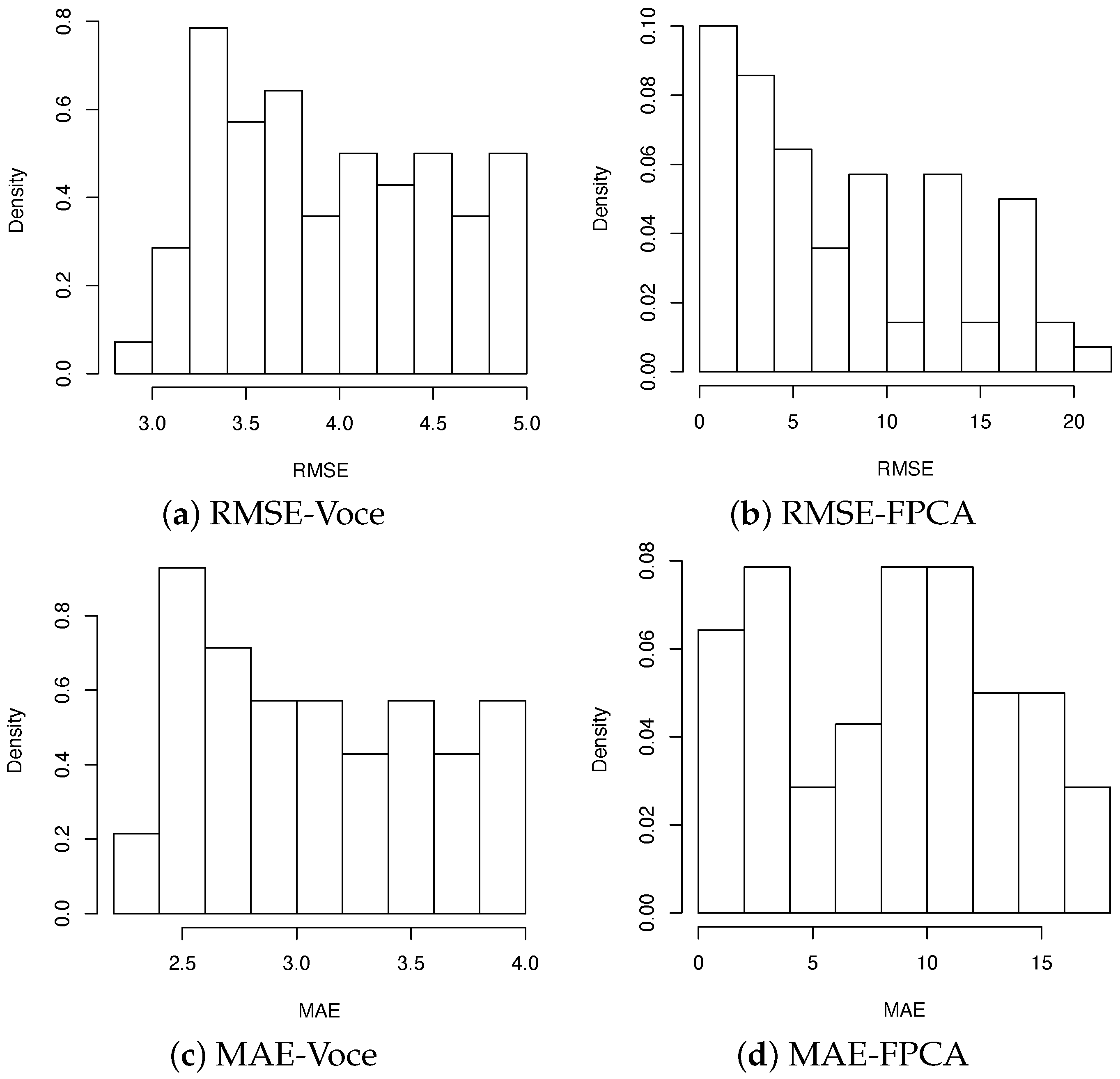 Materials 15 00892 g014