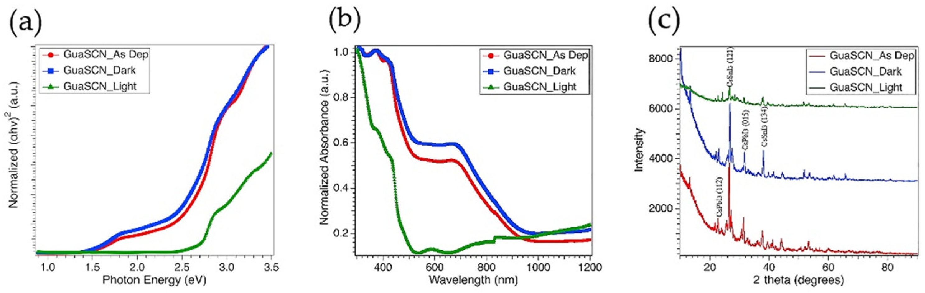 Materials 15 00899 g006