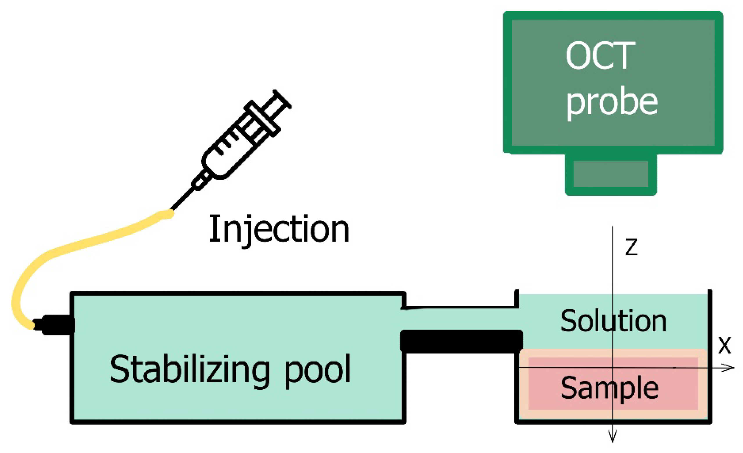 Materials 15 00904 g001 Materials 15 00904 g001