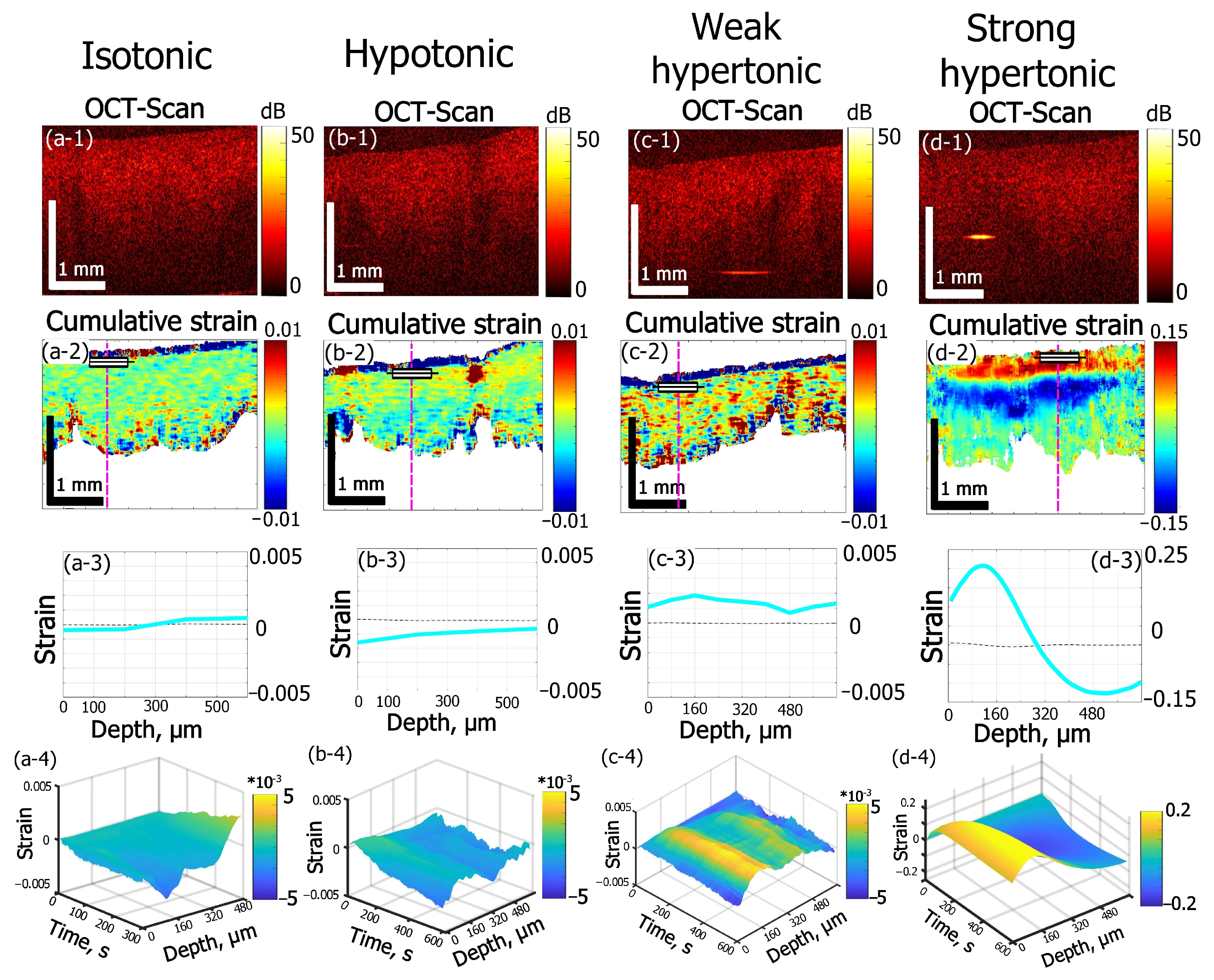 Materials 15 00904 g002 Materials 15 00904 g002