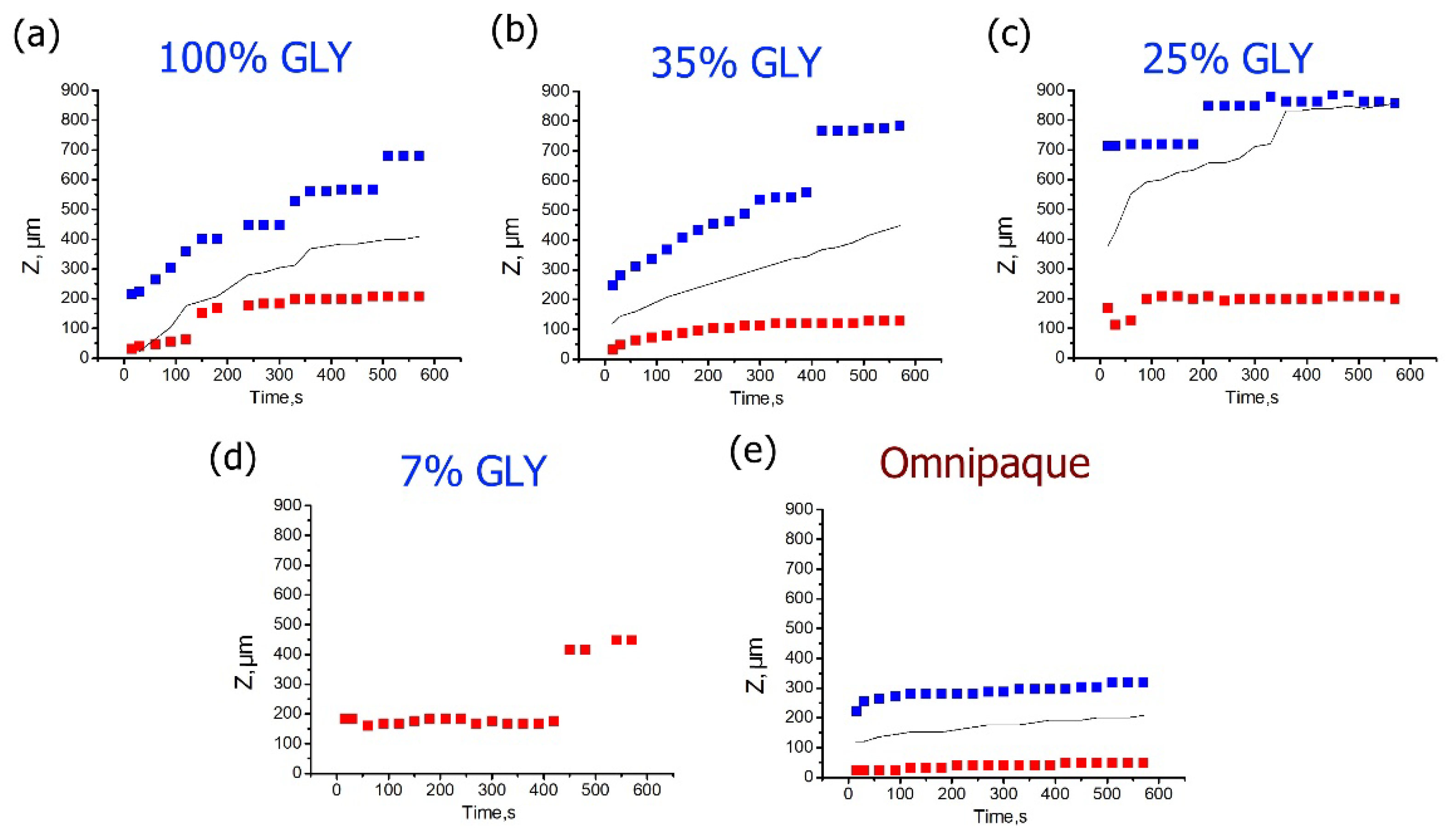 Materials 15 00904 g005 Materials 15 00904 g005