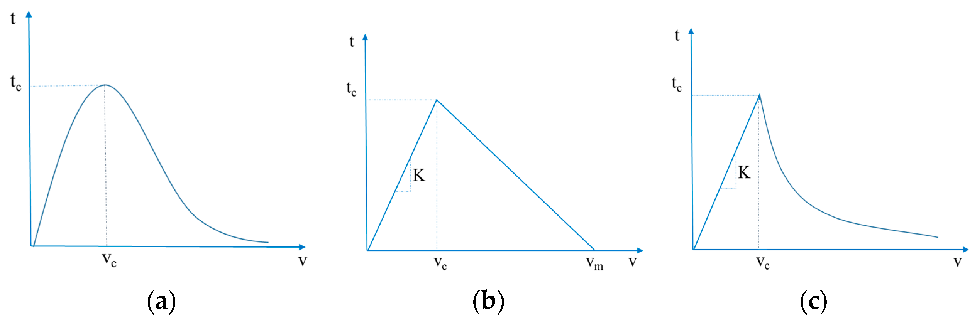 Materials 15 00910 g004