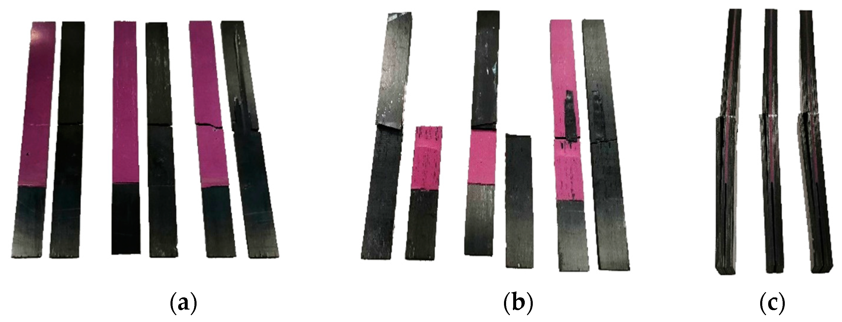 Materials 15 00910 g005