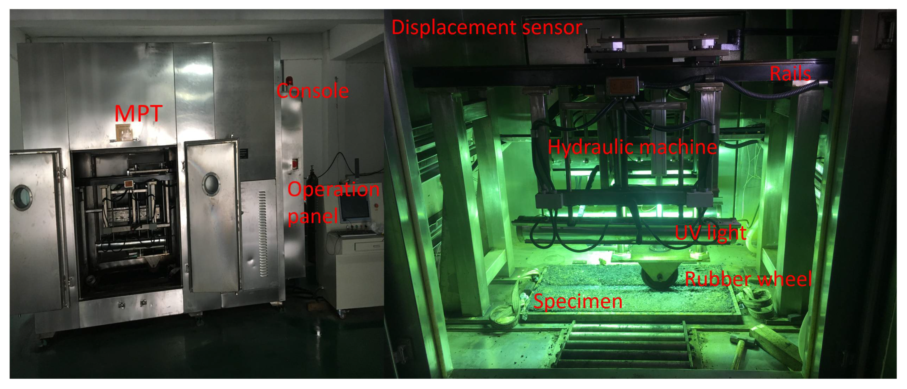 Materials 15 00911 g002