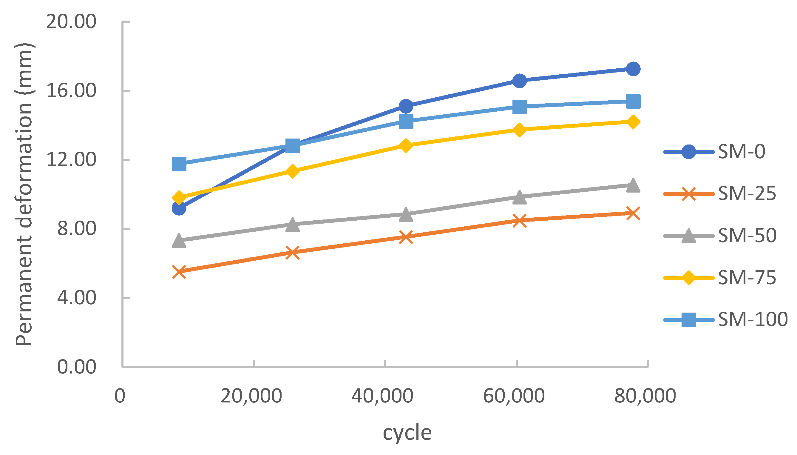 Materials 15 00911 g006