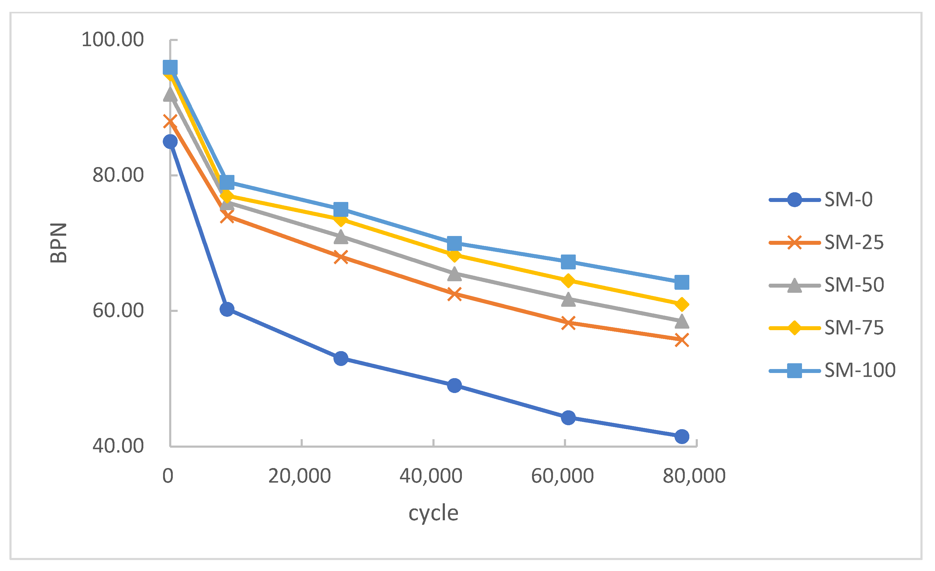 Materials 15 00911 g008