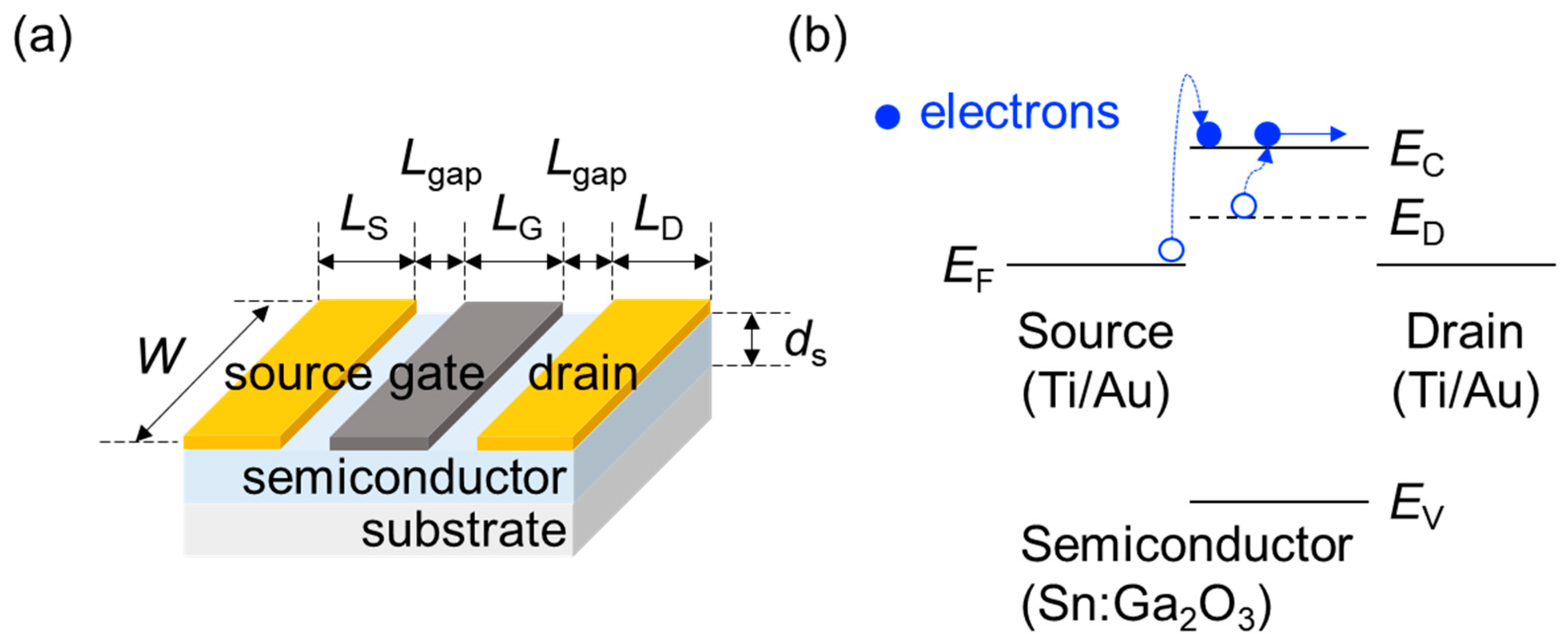 Materials 15 00913 g001