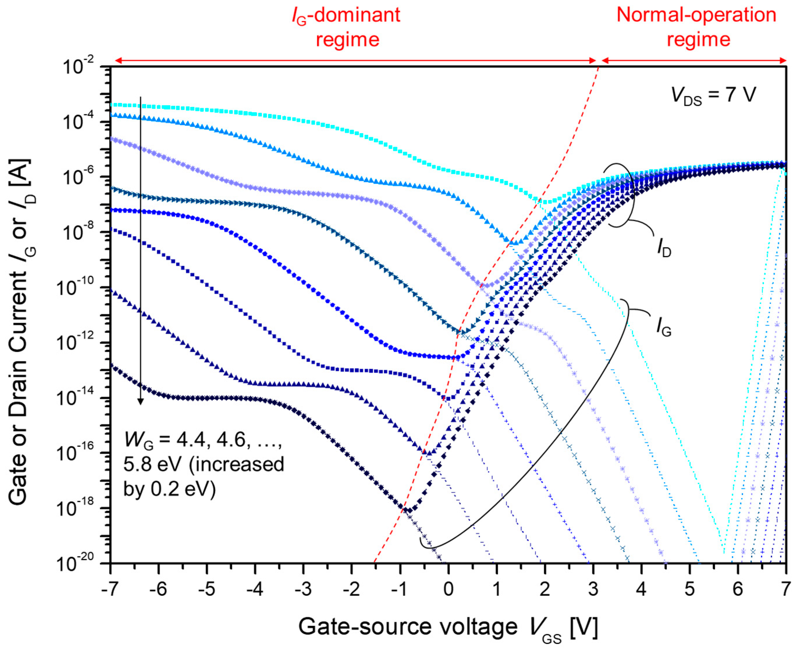 Materials 15 00913 g002