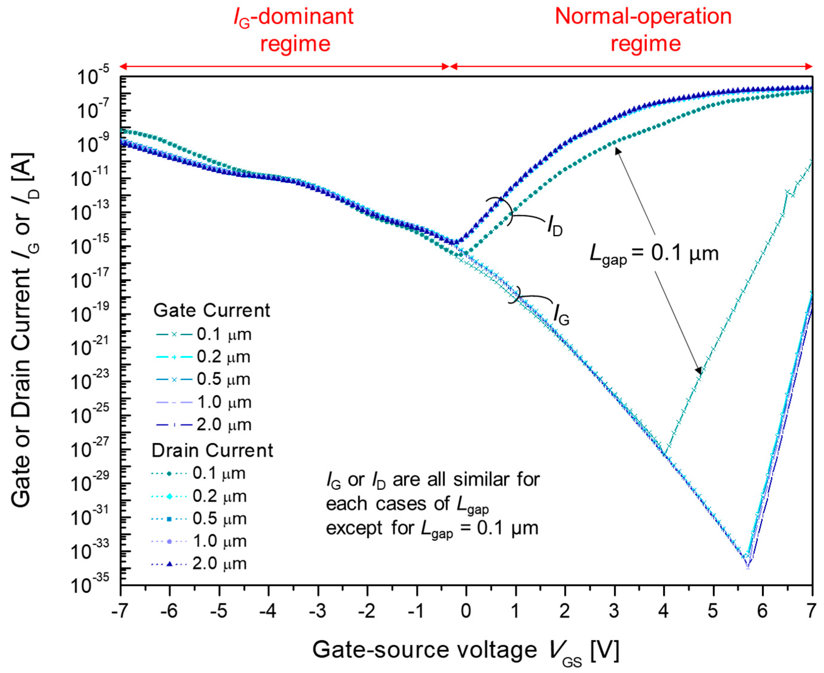 Materials 15 00913 g005