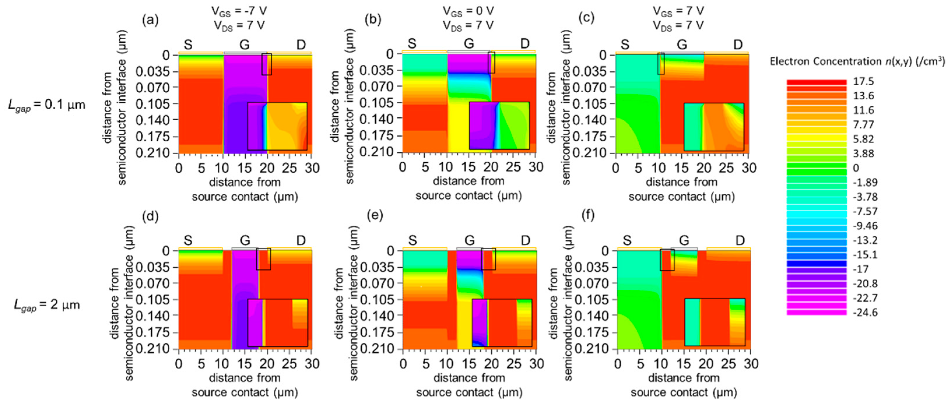 Materials 15 00913 g007