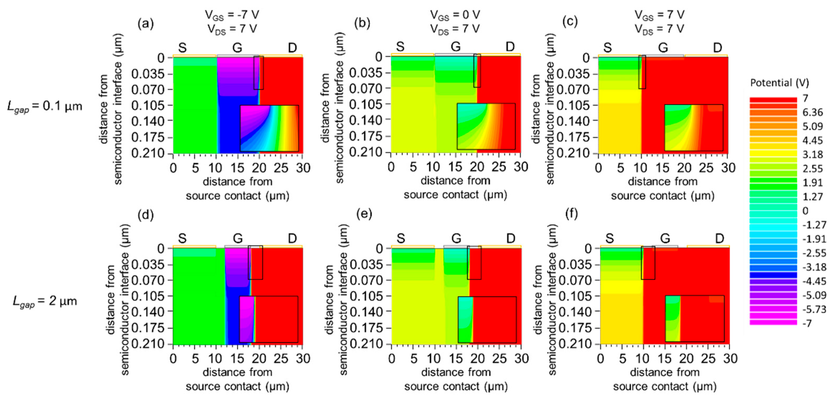 Materials 15 00913 g008