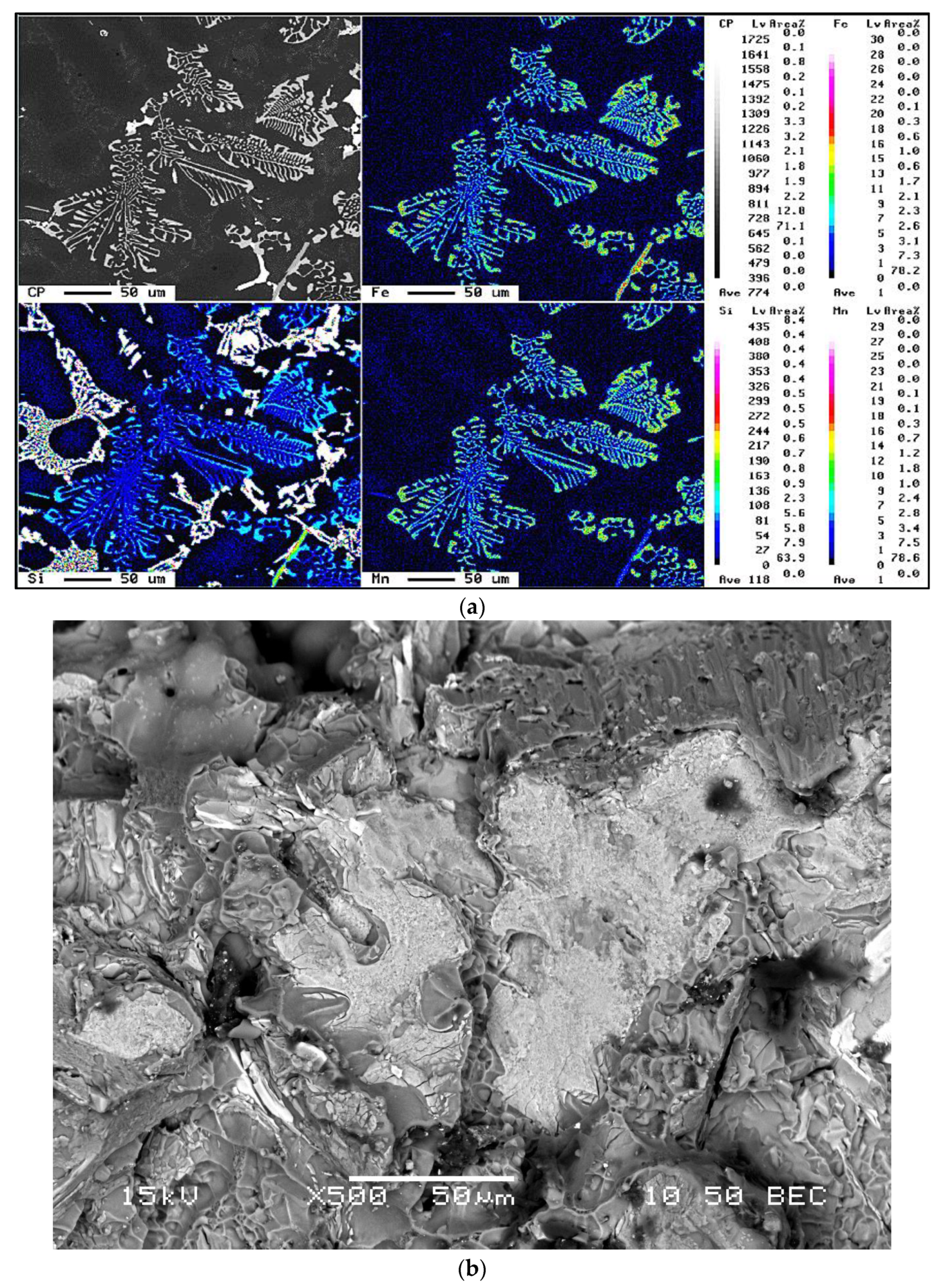 Materials 15 00916 g003a Materials 15 00916 g003a