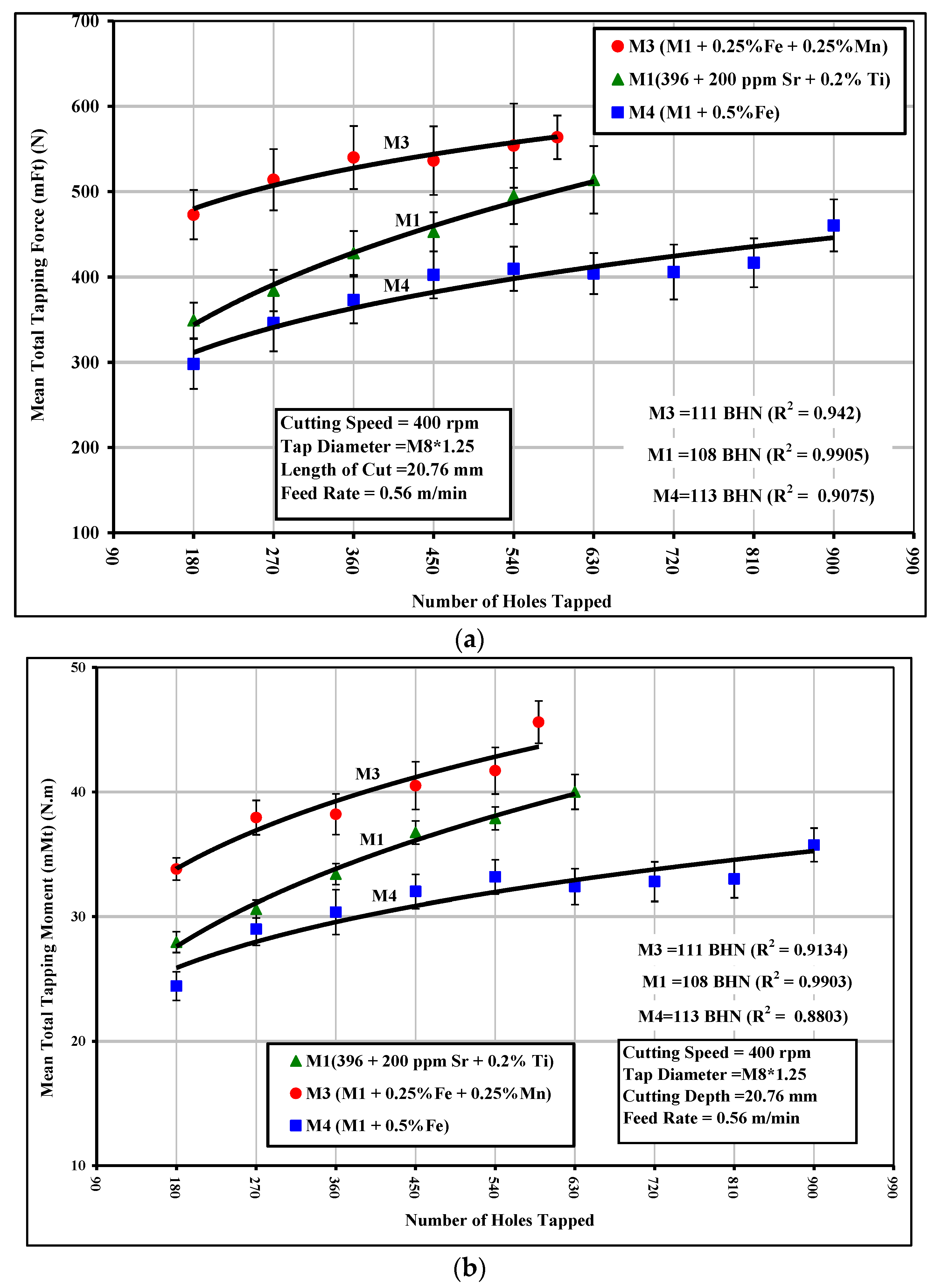Materials 15 00916 g005 Materials 15 00916 g005