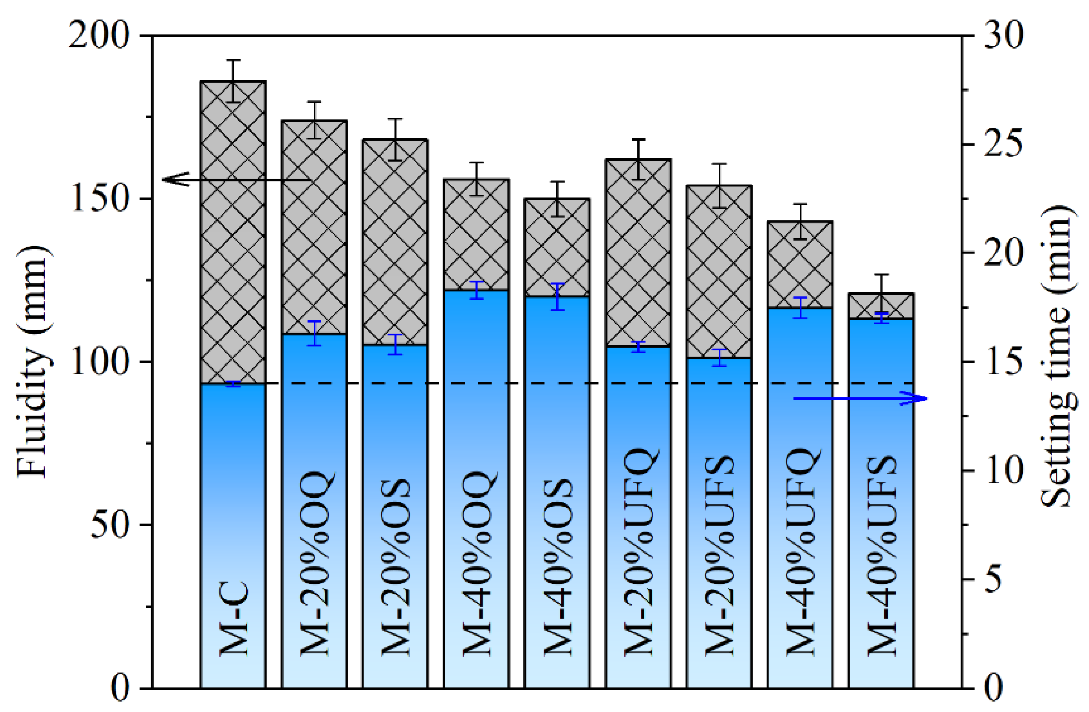 Materials 15 00918 g002